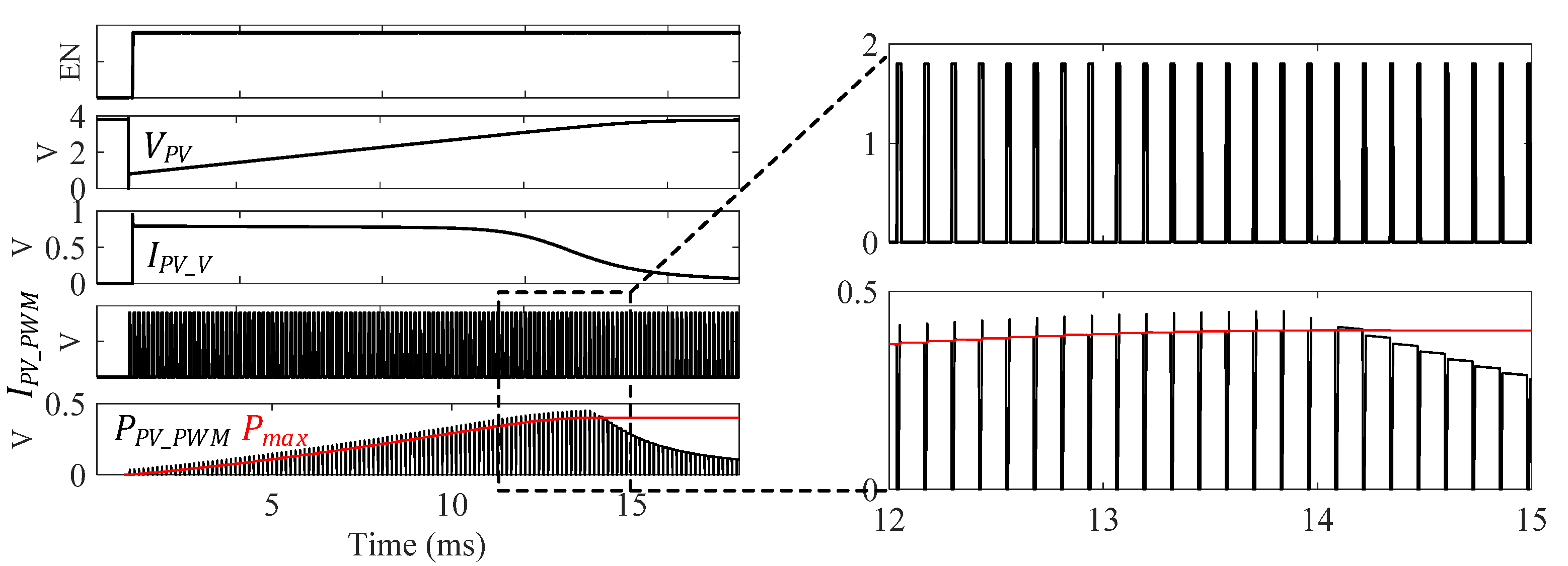 Applsci 11 09006 g014