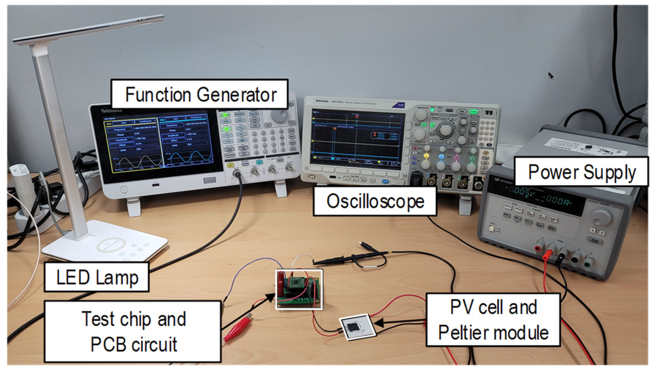 Applsci 11 09006 g017