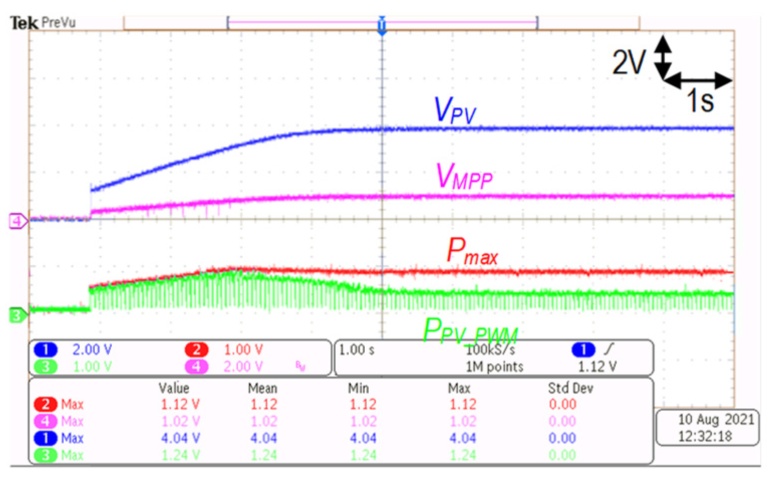 Applsci 11 09006 g019