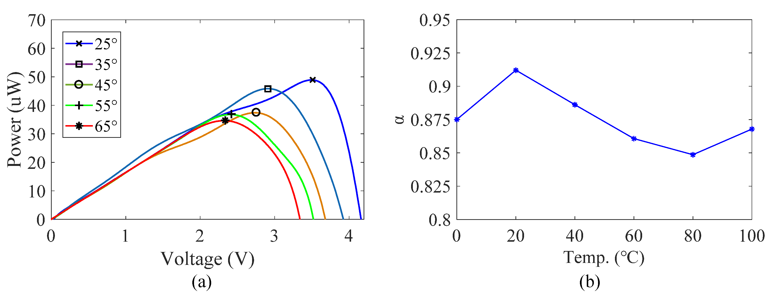 Applsci 11 09006 g020