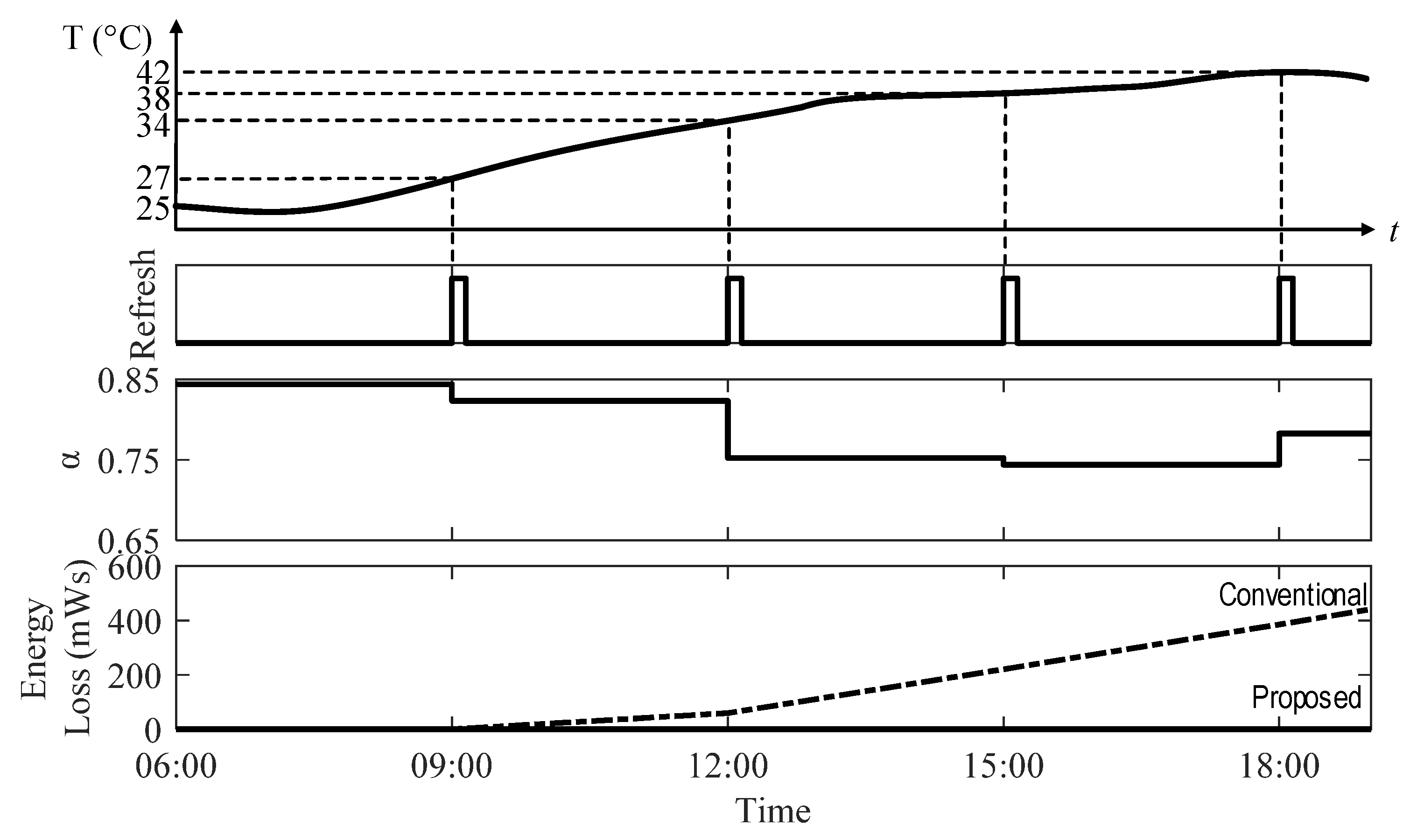Applsci 11 09006 g021