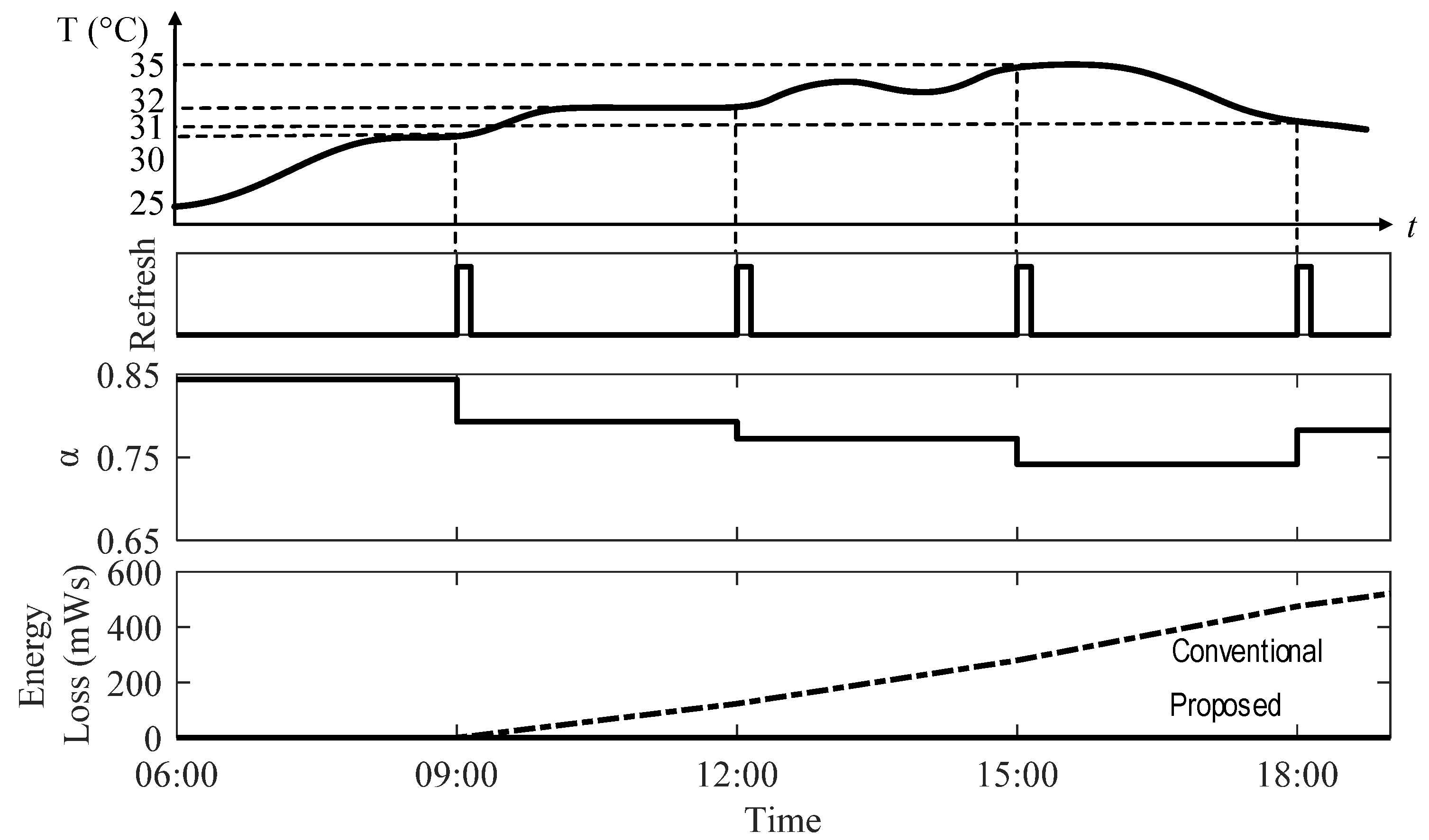 Applsci 11 09006 g022