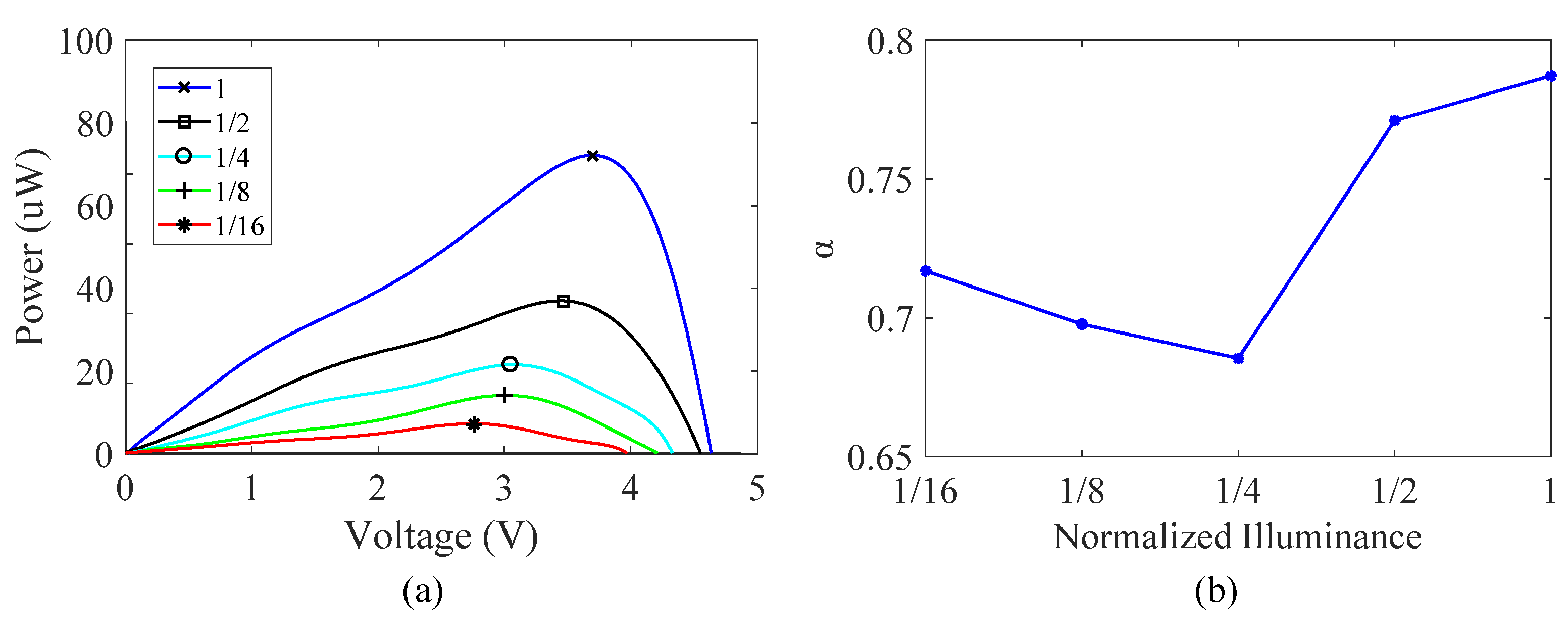 Applsci 11 09006 g023
