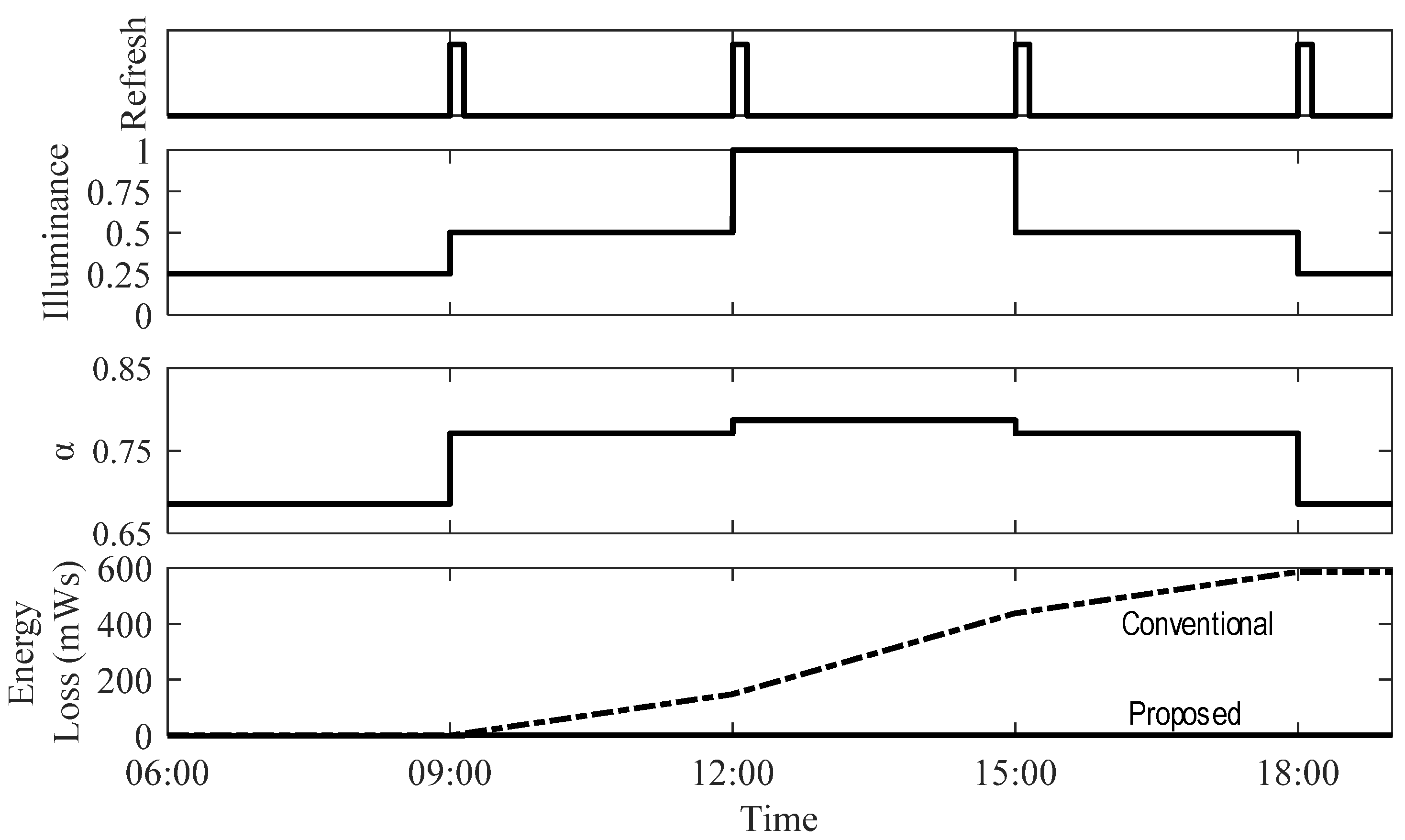 Applsci 11 09006 g024