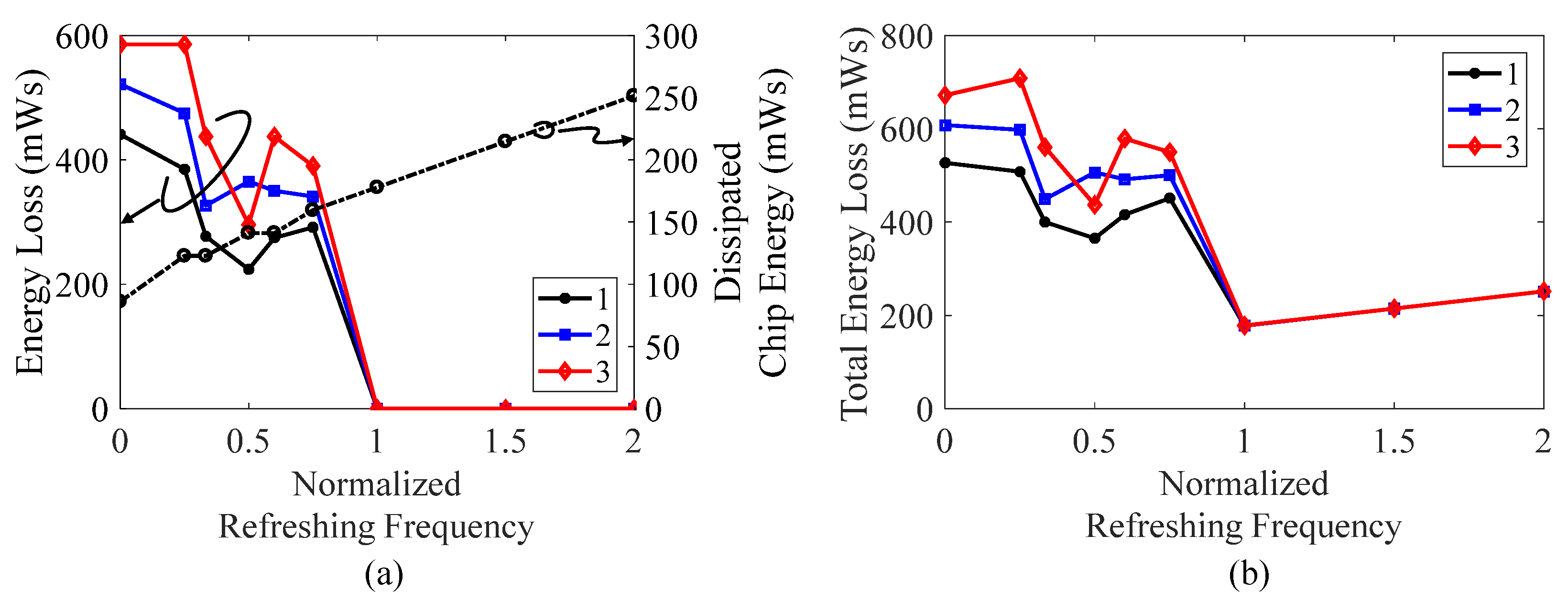 Applsci 11 09006 g025