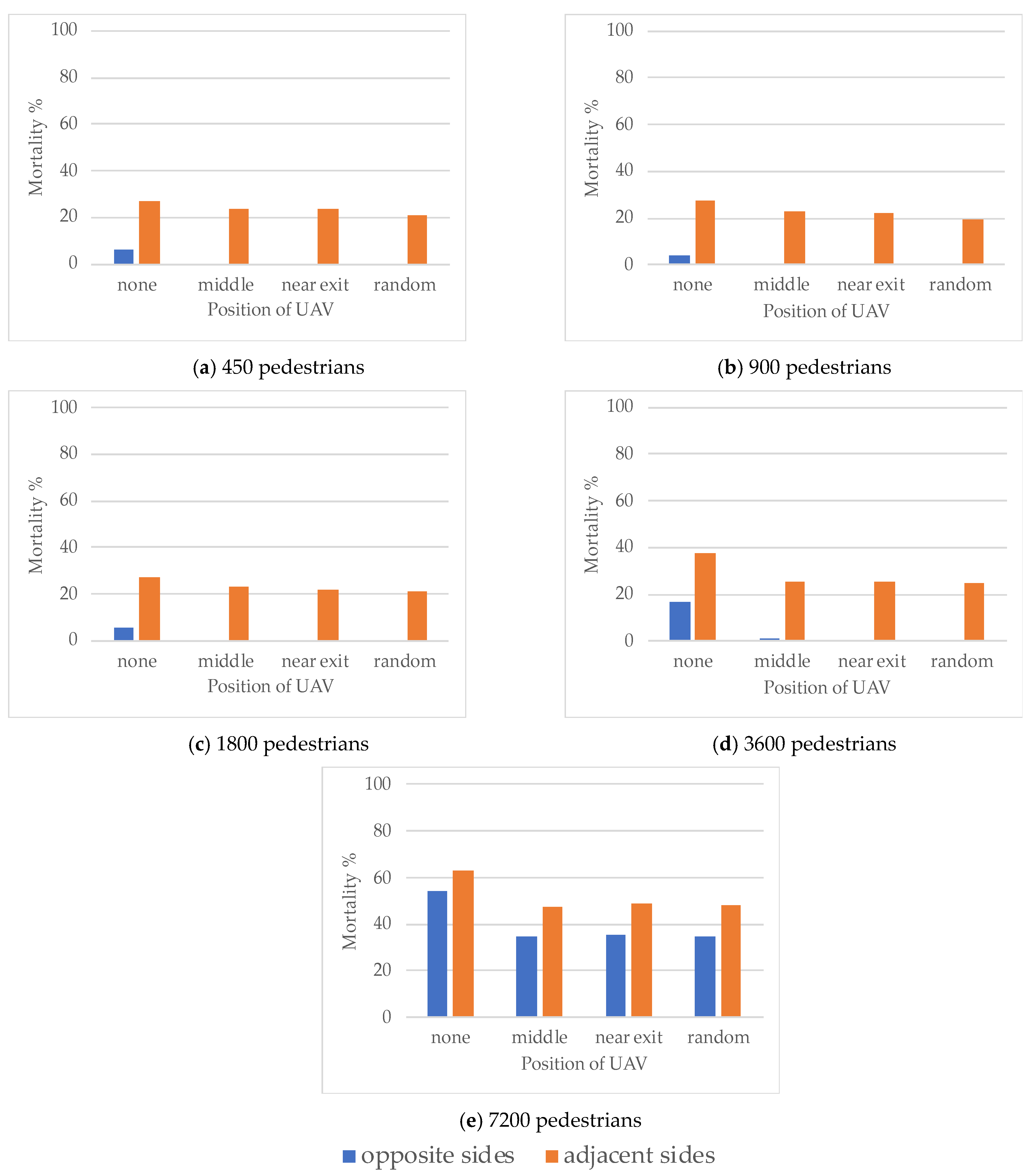 Applsci 11 09009 g004