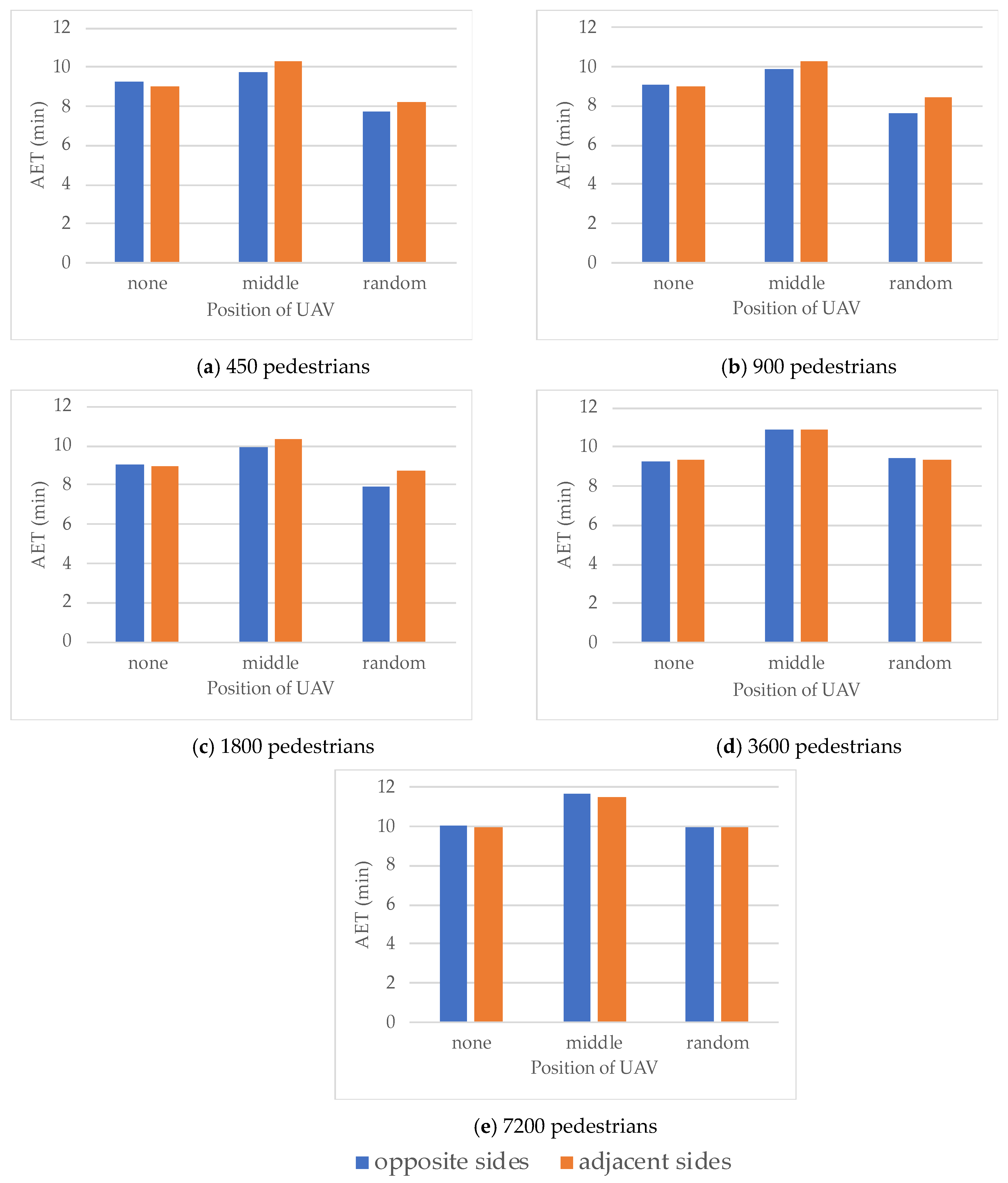 Applsci 11 09009 g005
