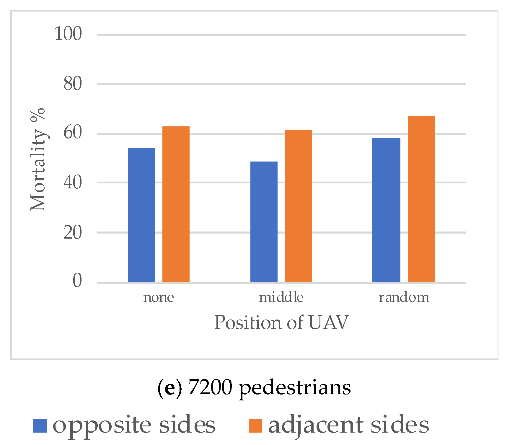 Applsci 11 09009 g006b