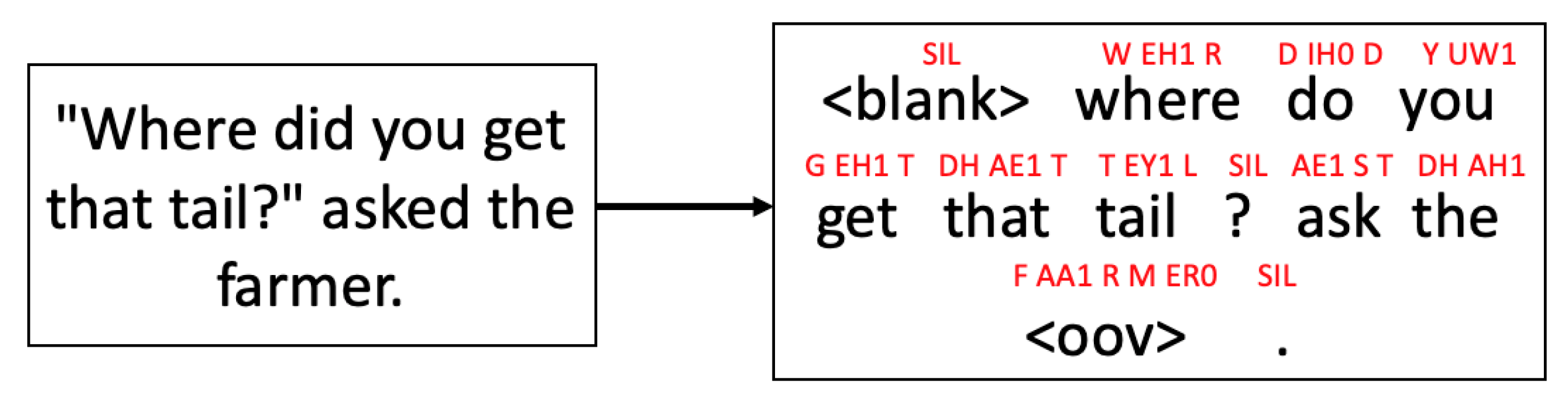 Applsci 11 09010 g002