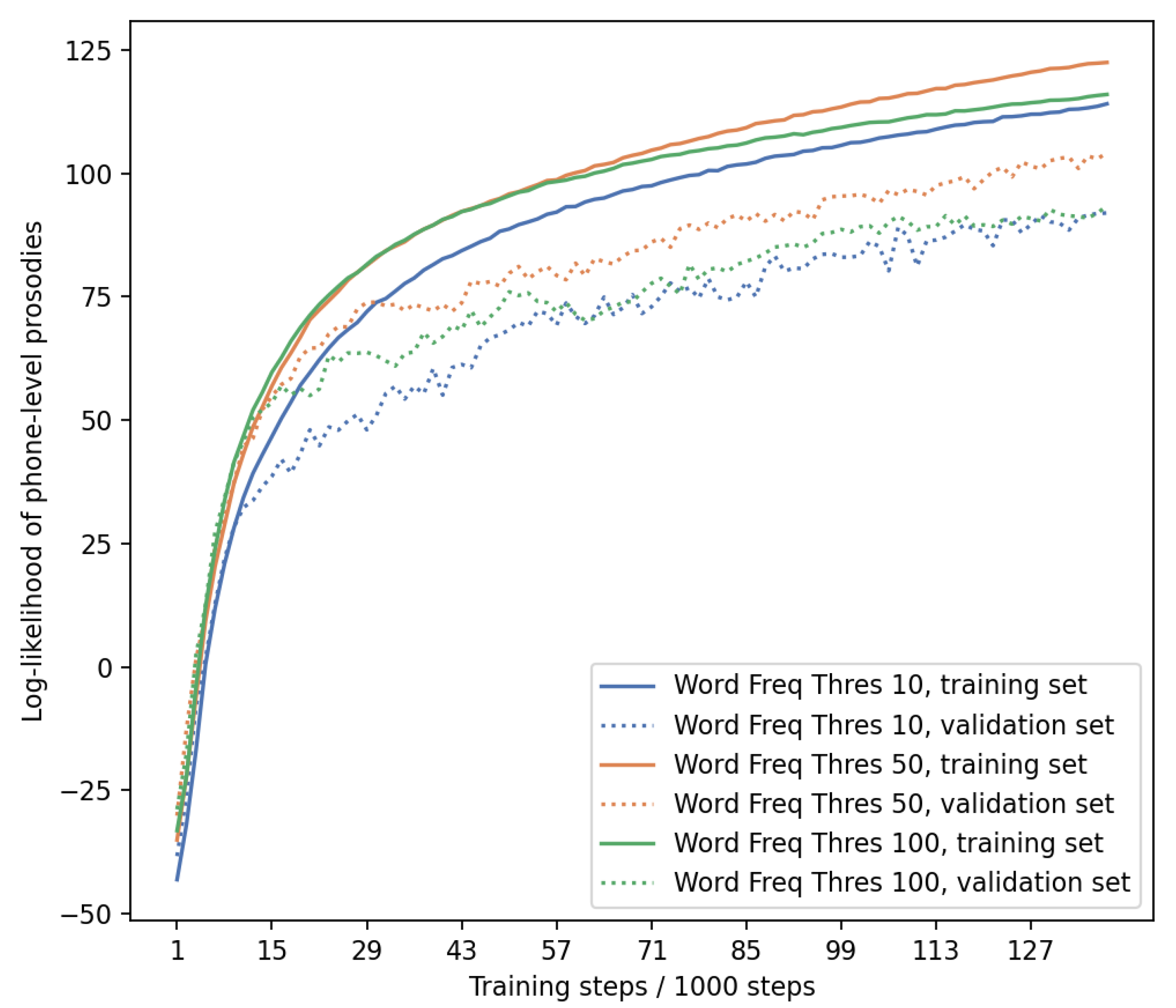 Applsci 11 09010 g005