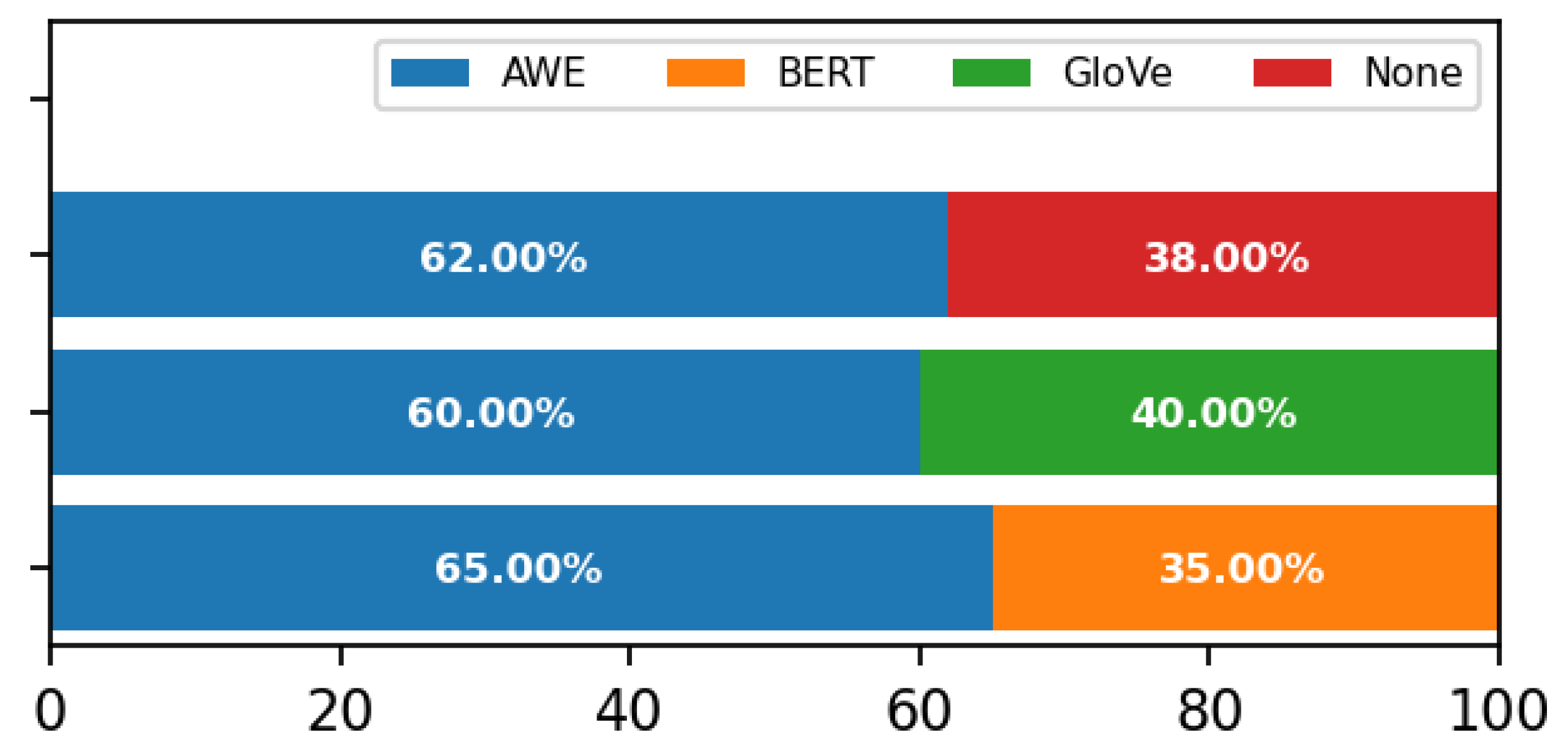 Applsci 11 09010 g006