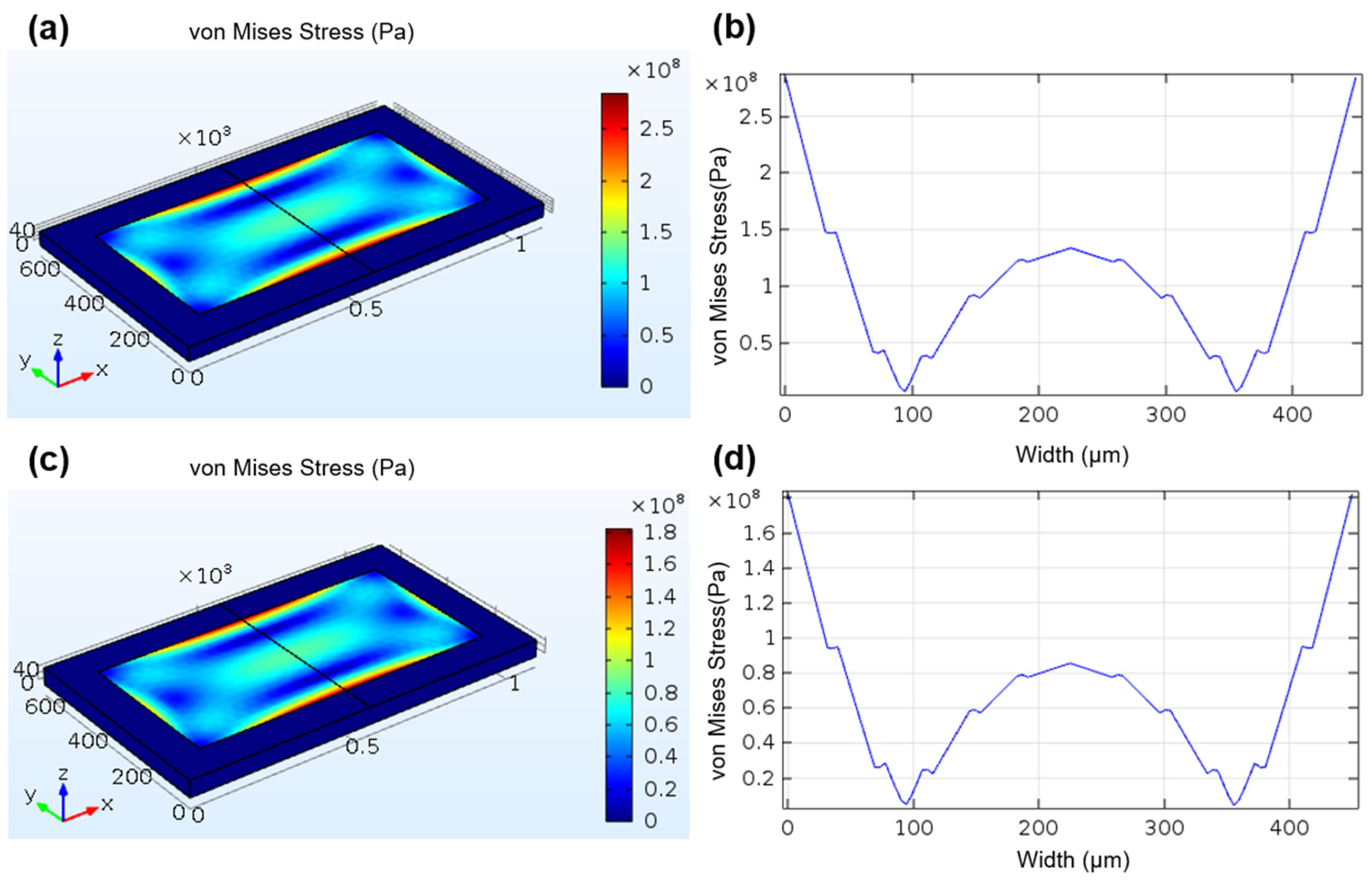Applsci 11 09012 g001 Applsci 11 09012 g001