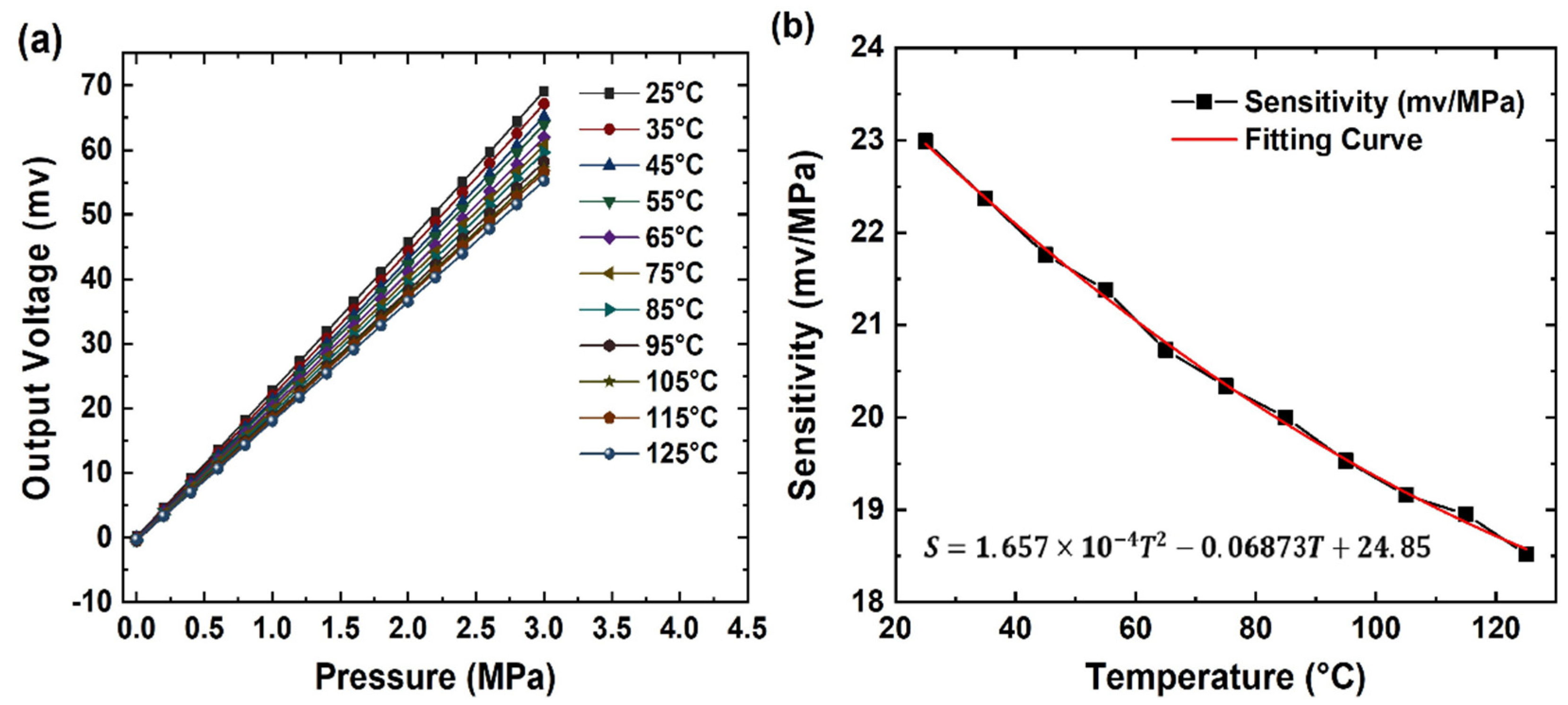 Applsci 11 09012 g005 Applsci 11 09012 g005