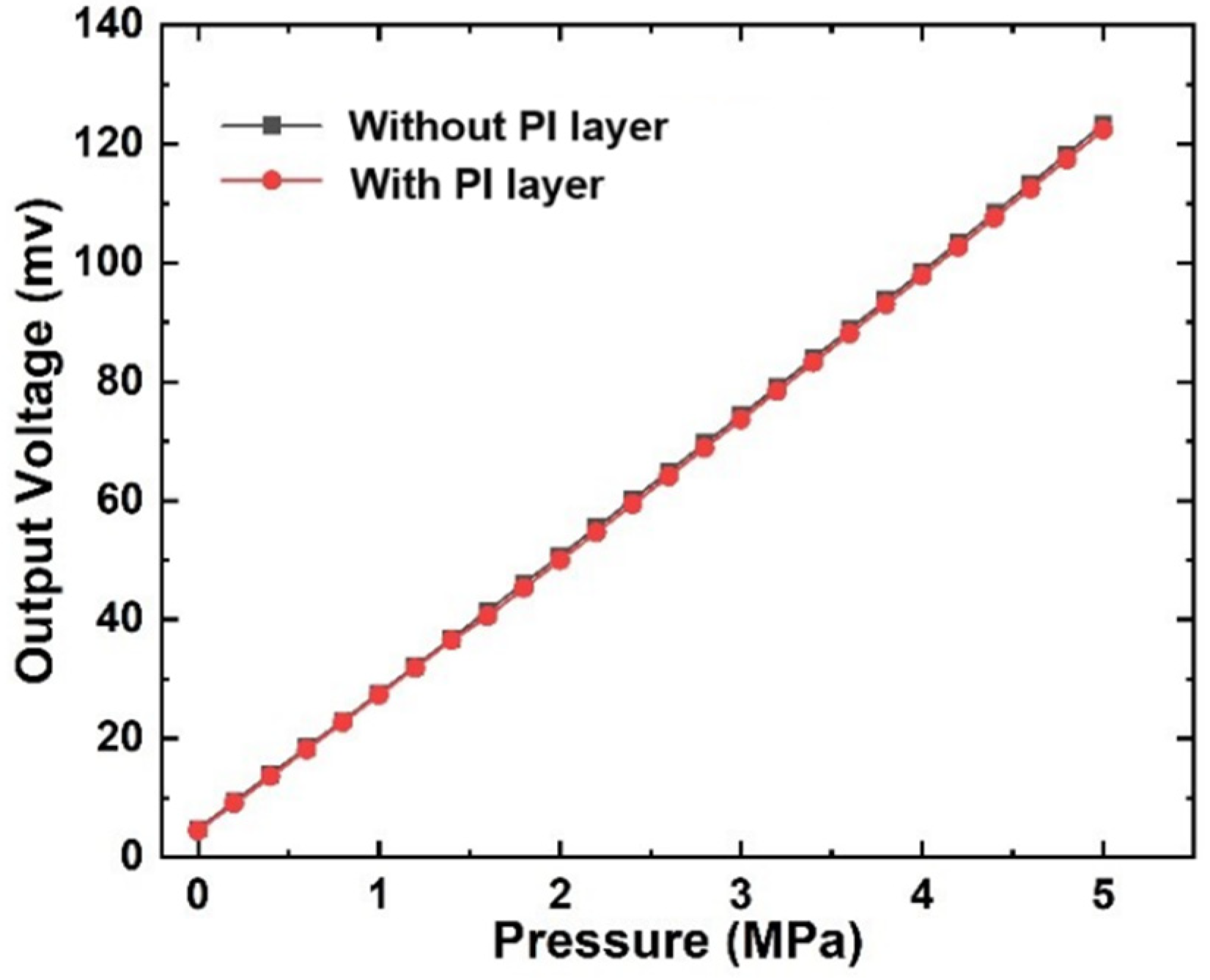 Applsci 11 09012 g007 Applsci 11 09012 g007