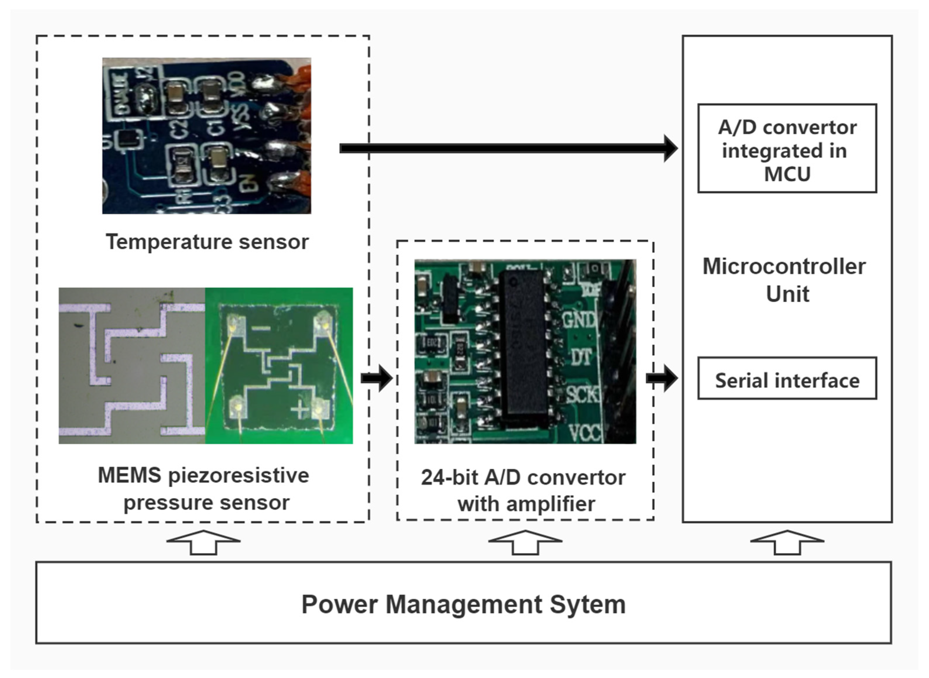 Applsci 11 09012 g008 Applsci 11 09012 g008