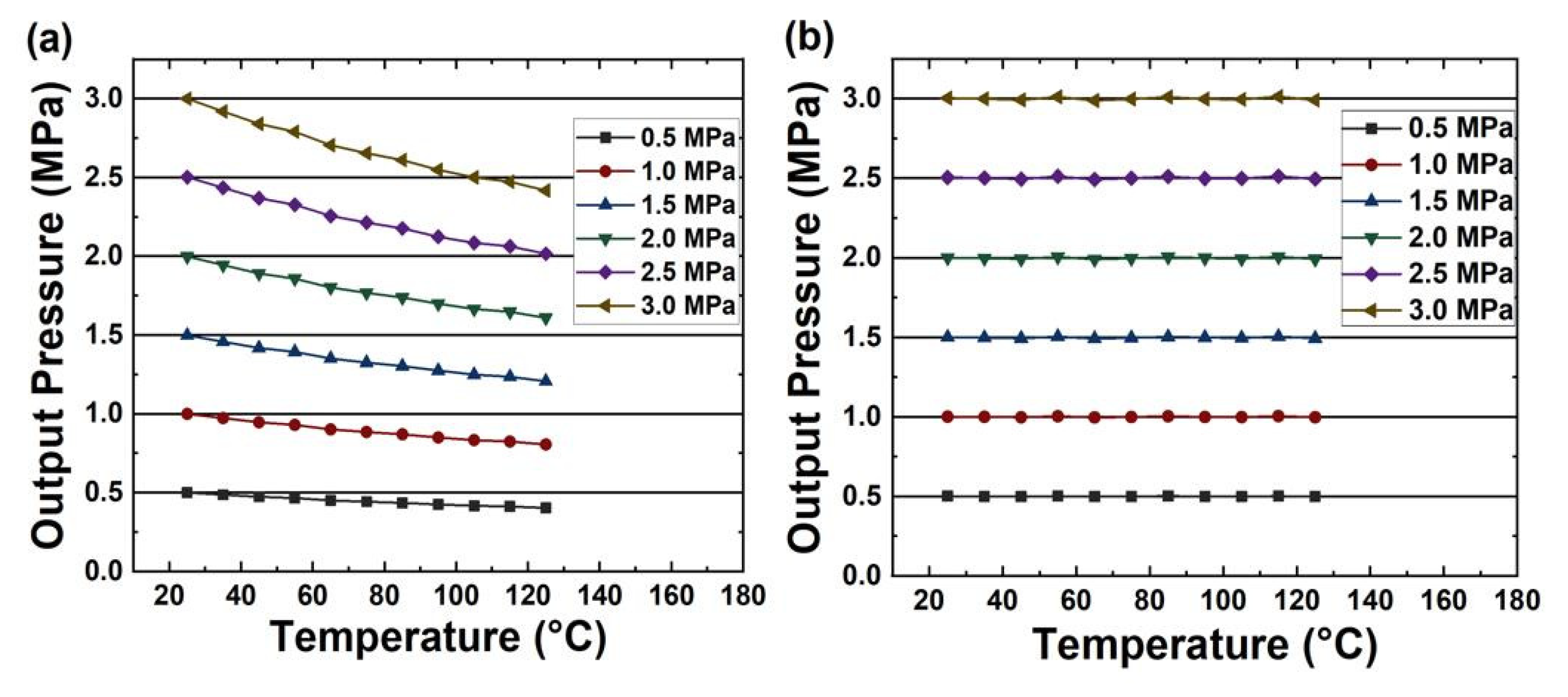 Applsci 11 09012 g009 Applsci 11 09012 g009