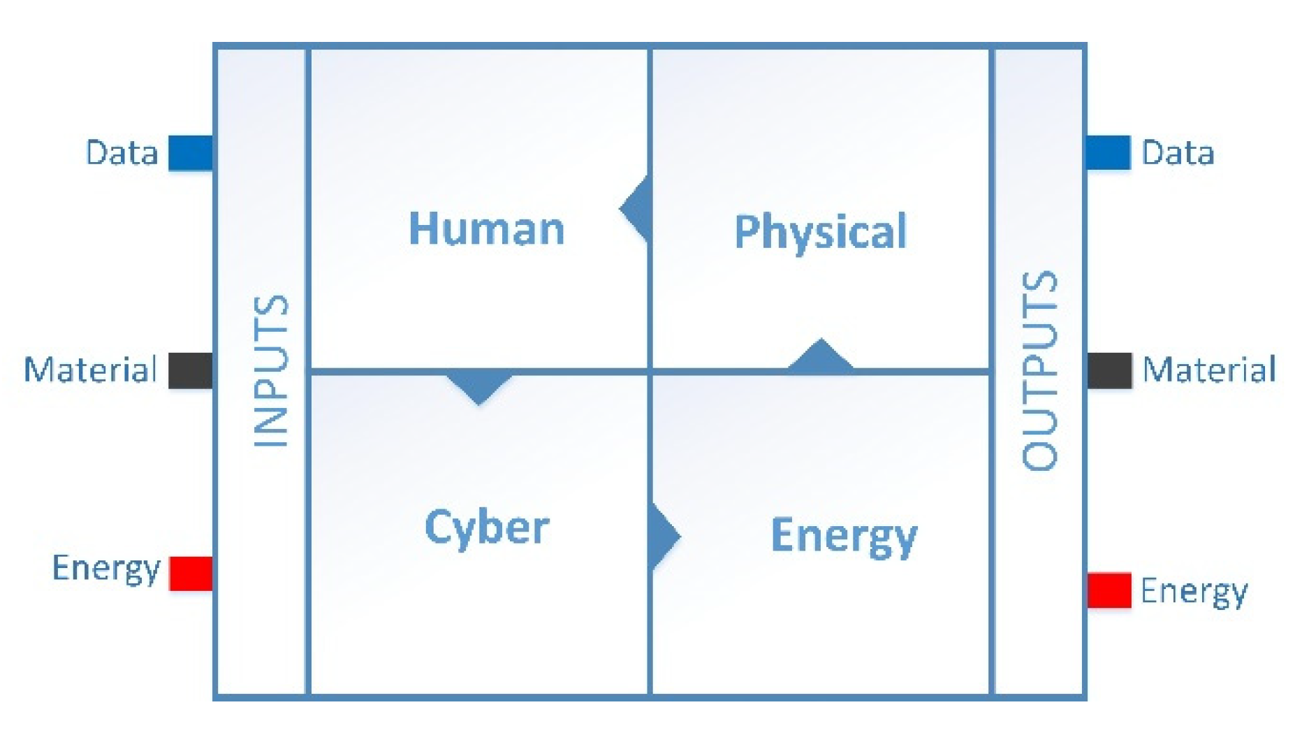Applsci 11 09013 g001