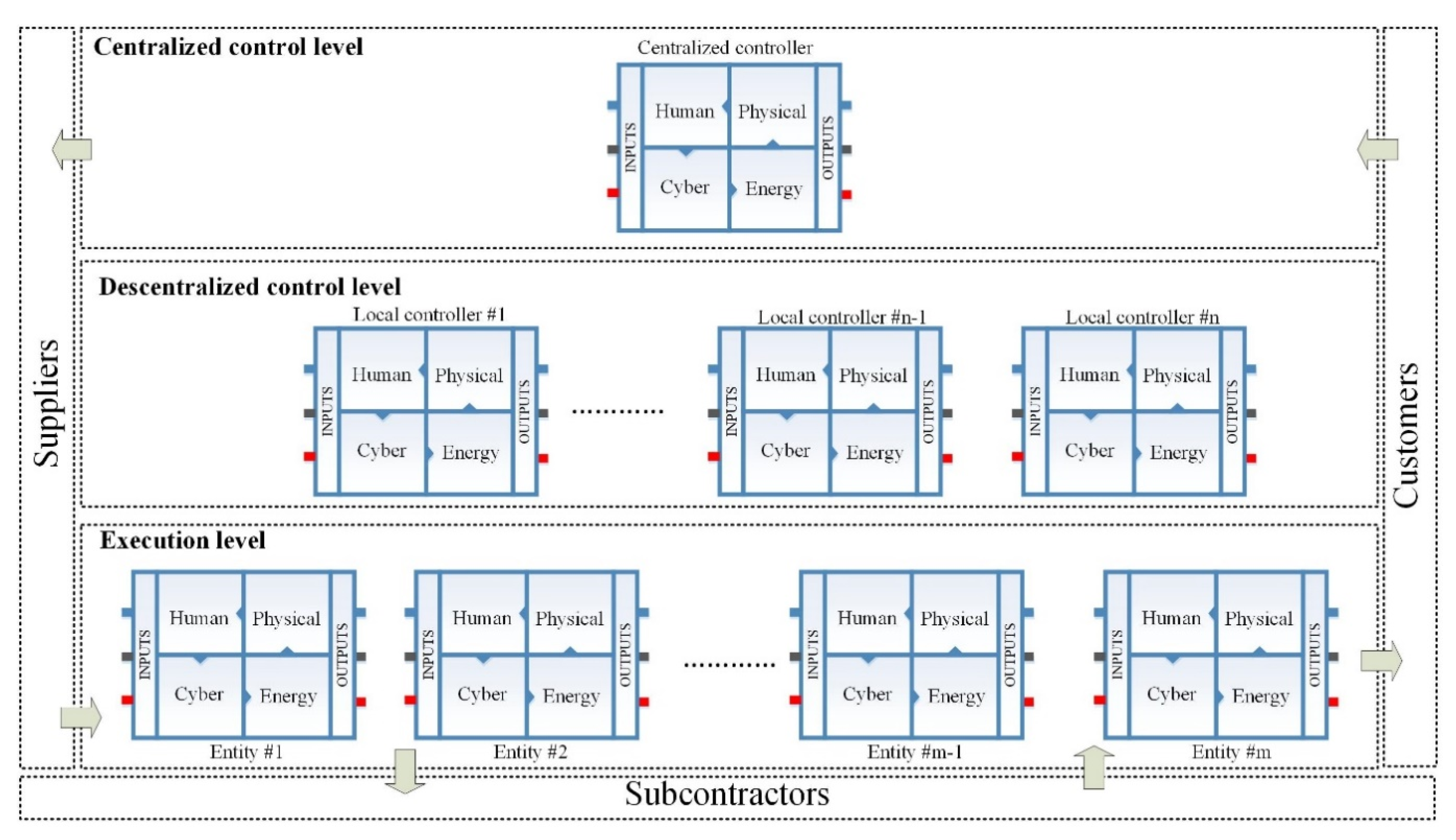 Applsci 11 09013 g002