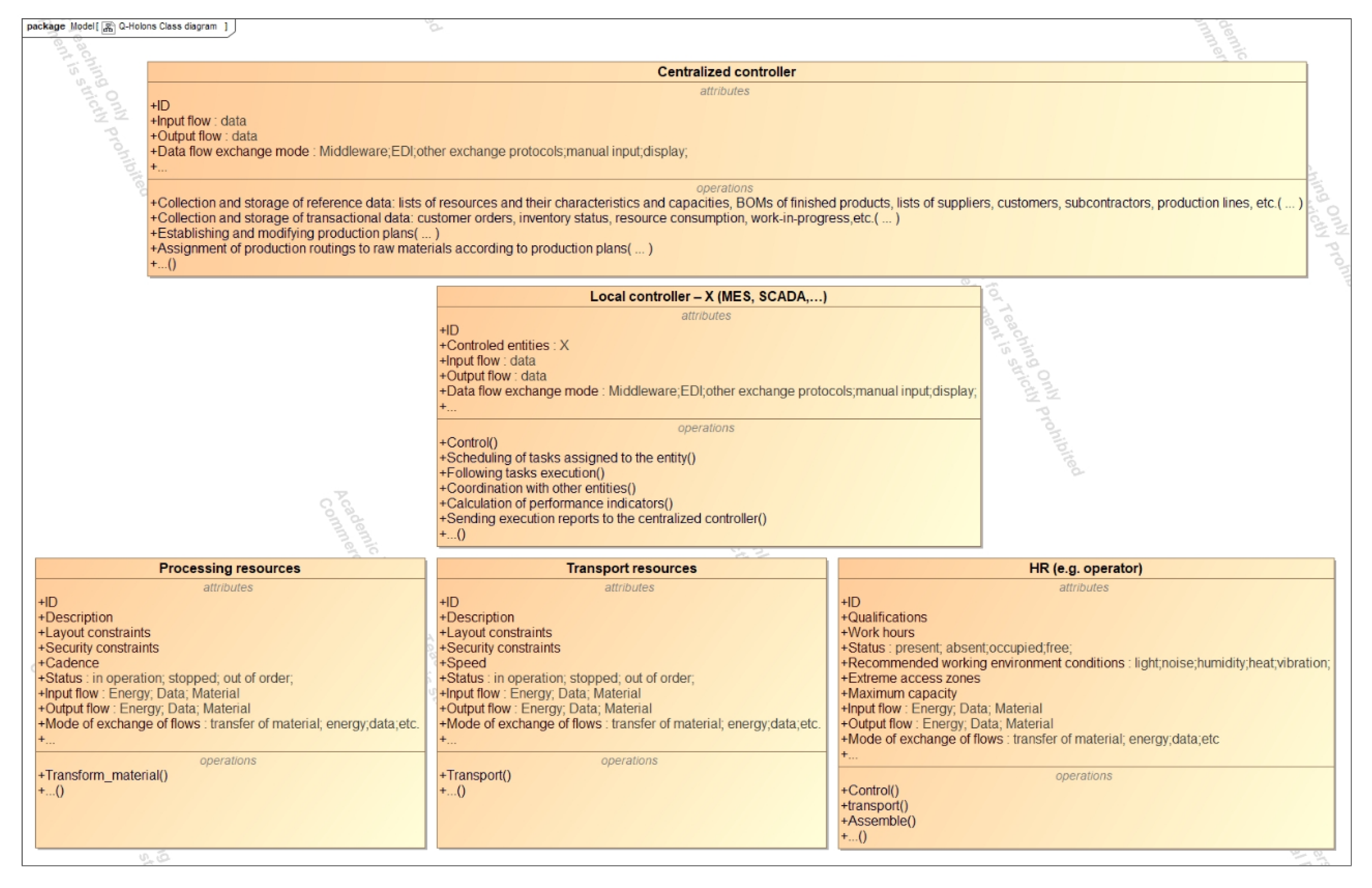 Applsci 11 09013 g004