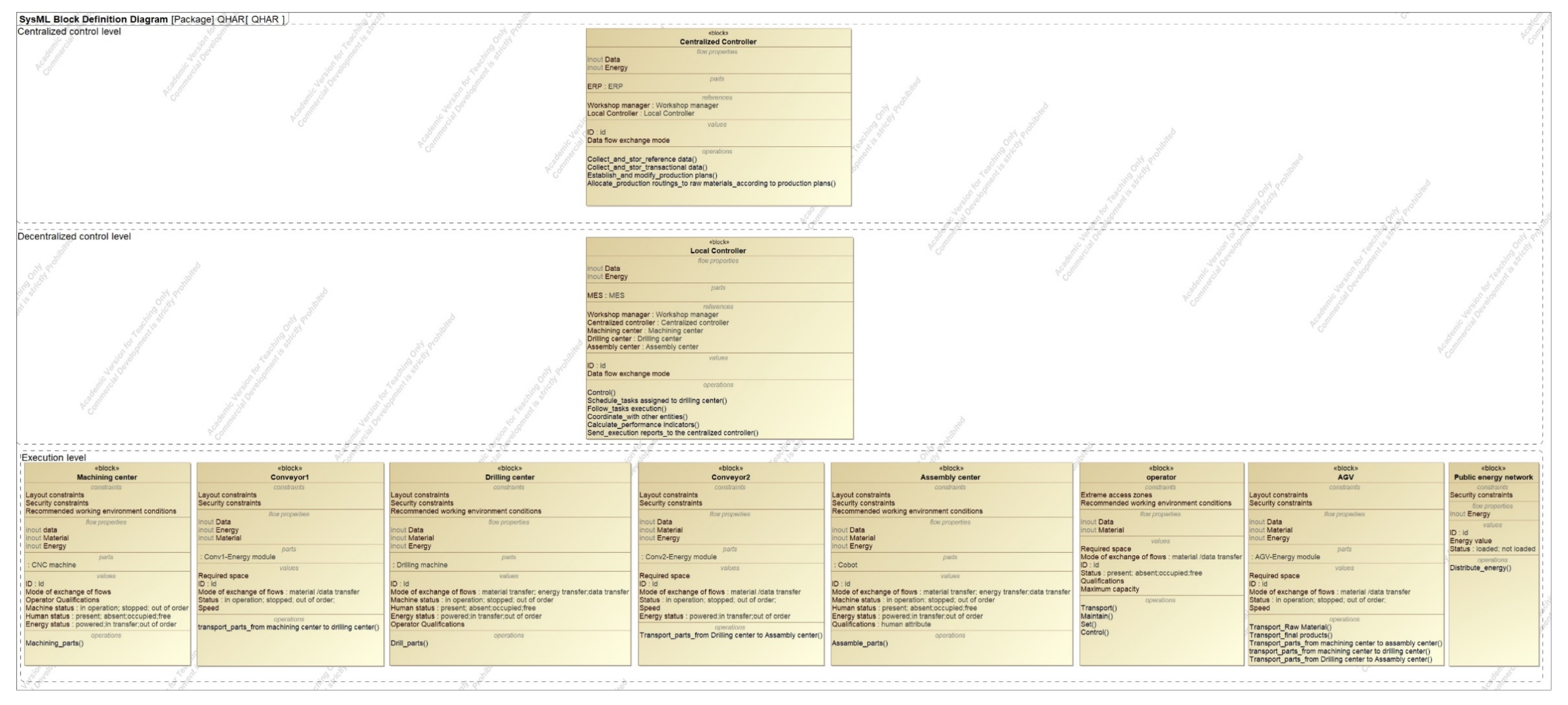 Applsci 11 09013 g008