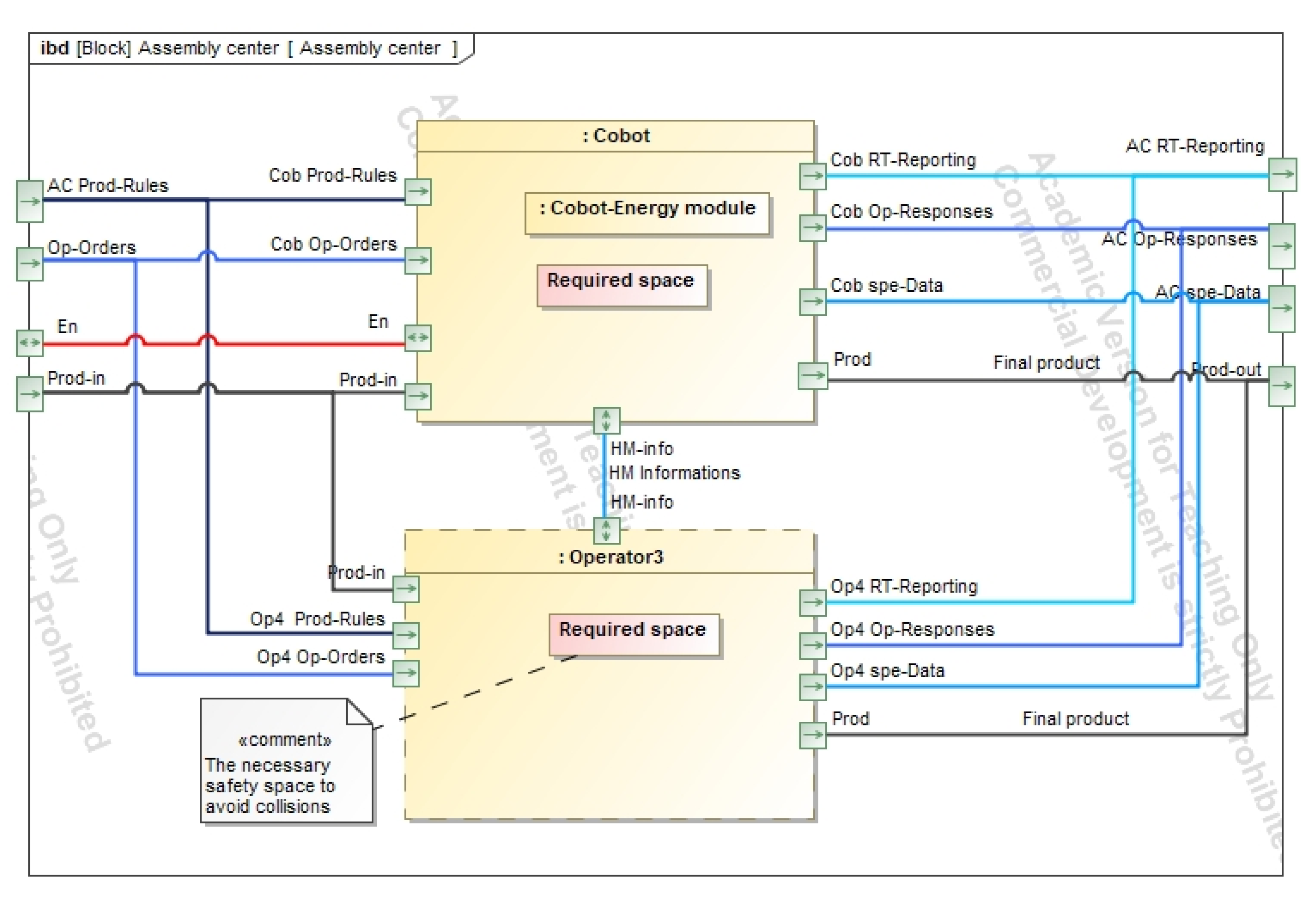 Applsci 11 09013 g010