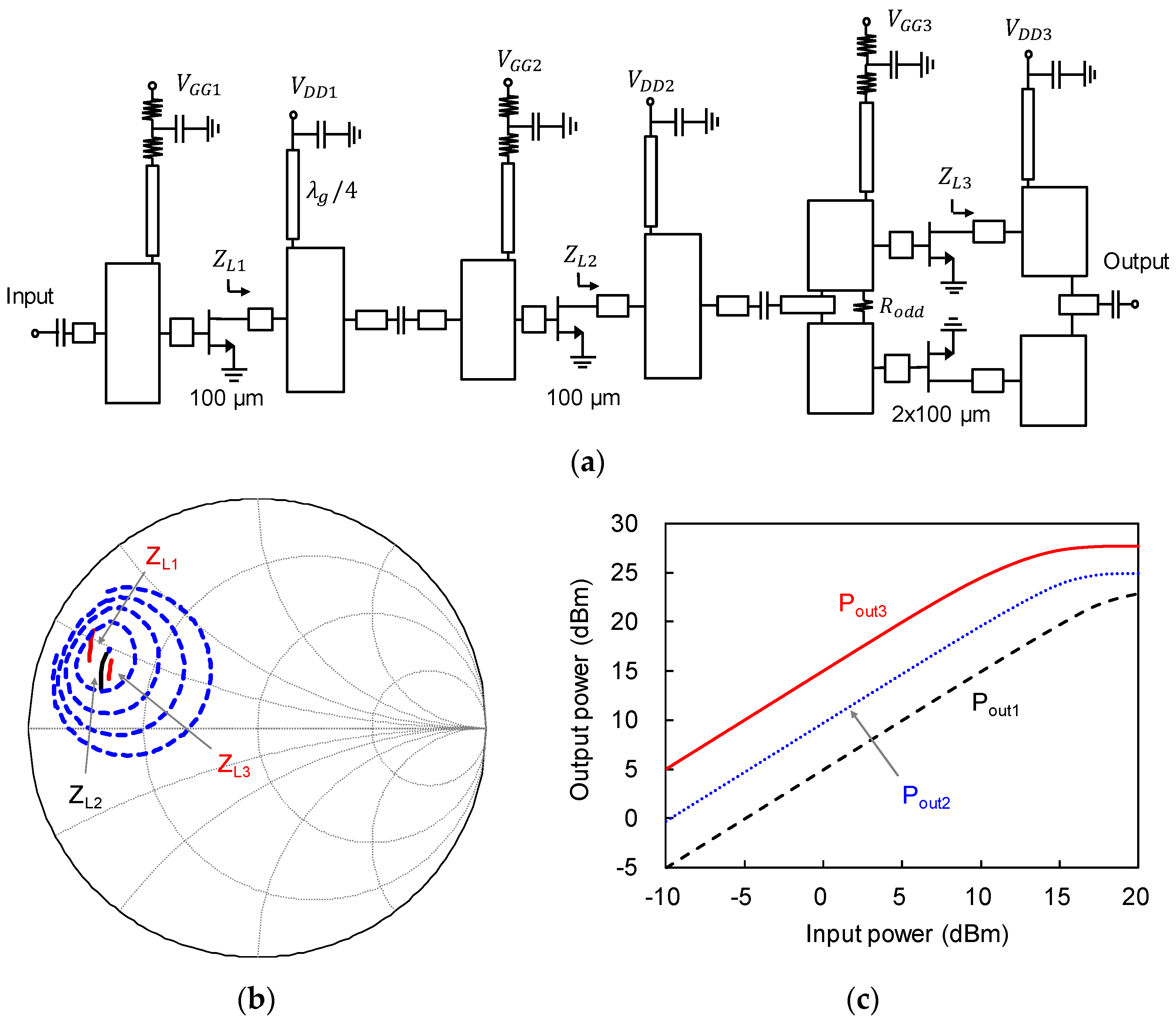 Applsci 11 09017 g004