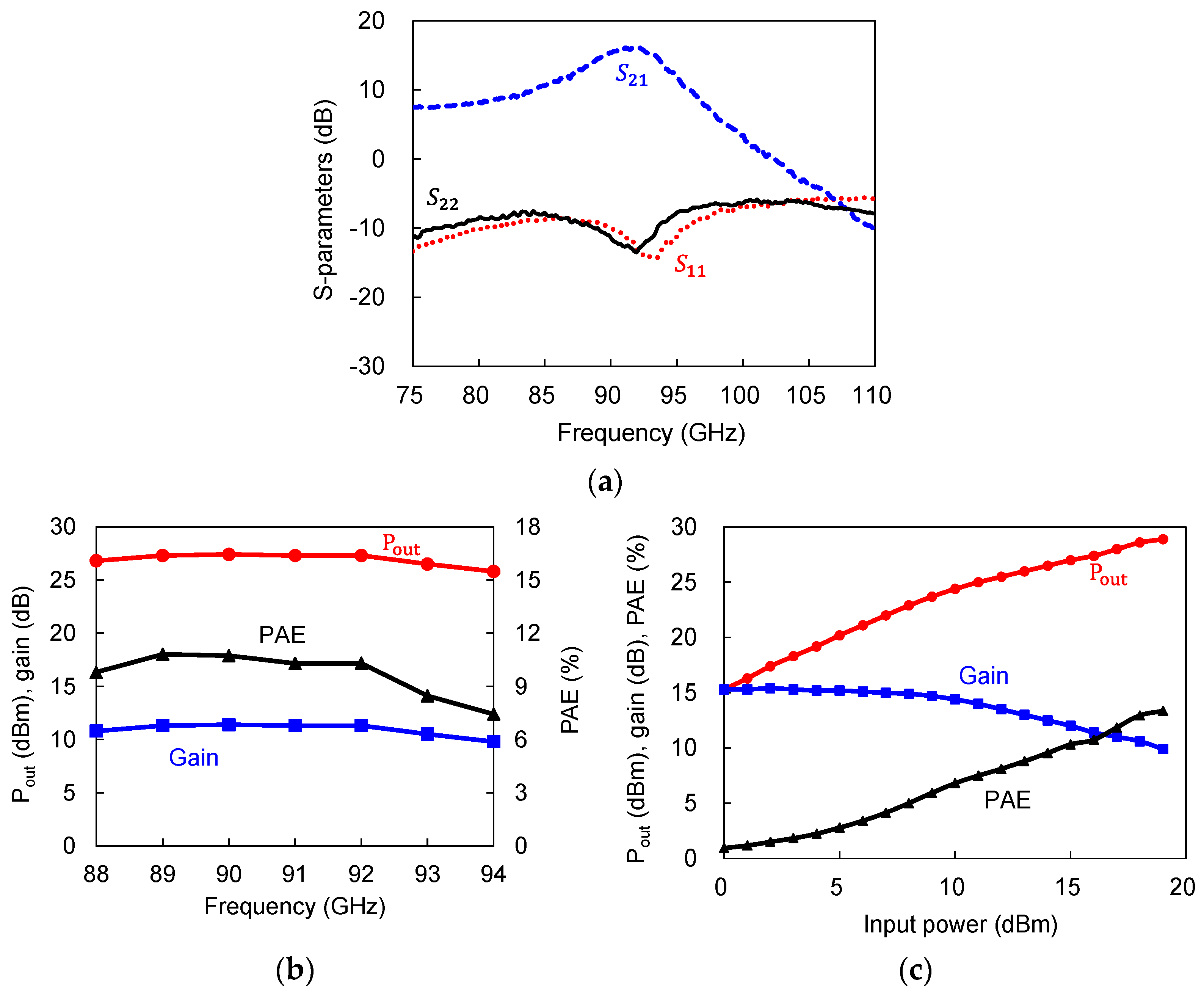 Applsci 11 09017 g007