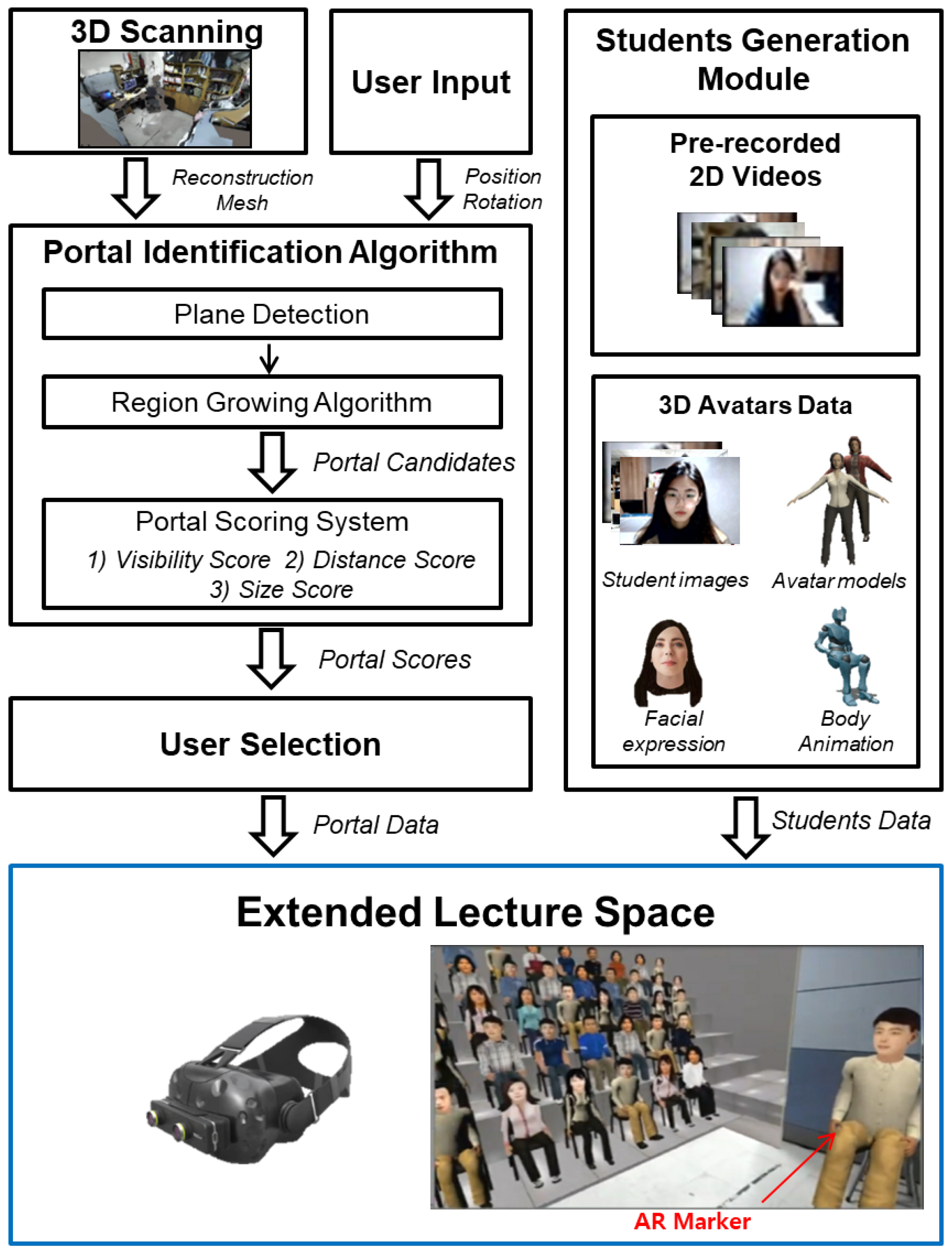 Applsci 11 09022 g004