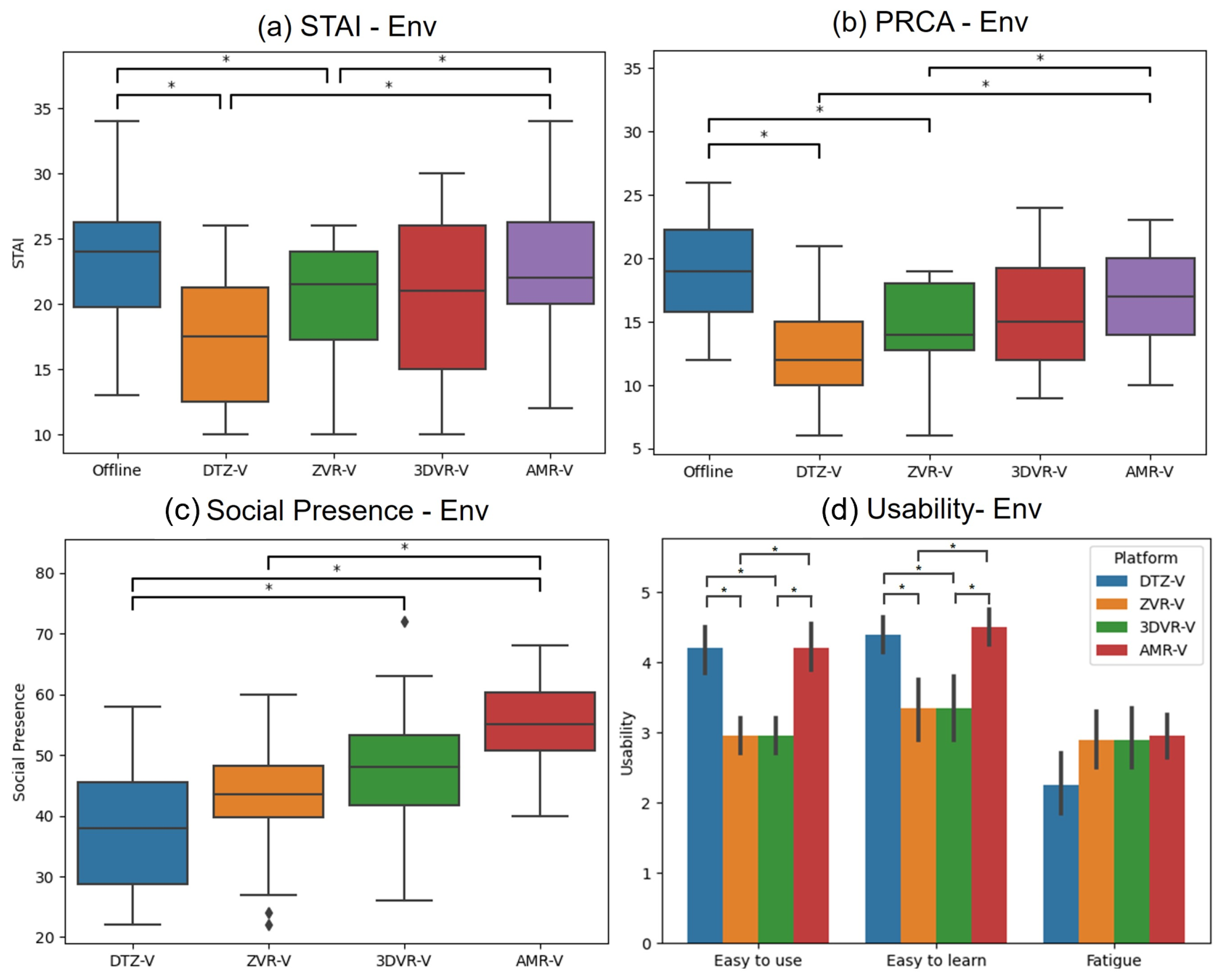 Applsci 11 09022 g006