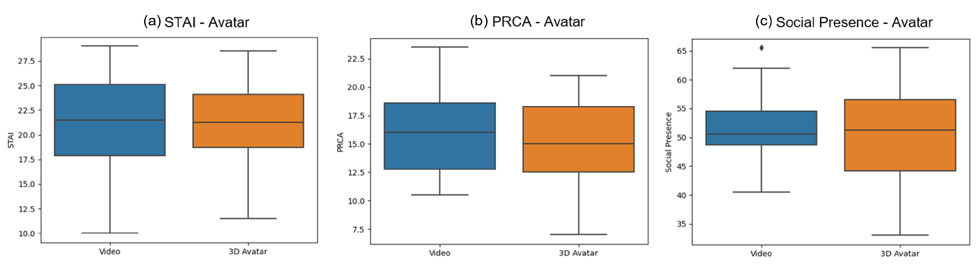 Applsci 11 09022 g007