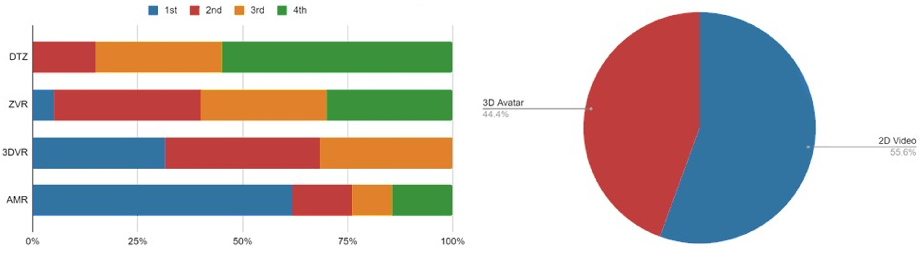 Applsci 11 09022 g008