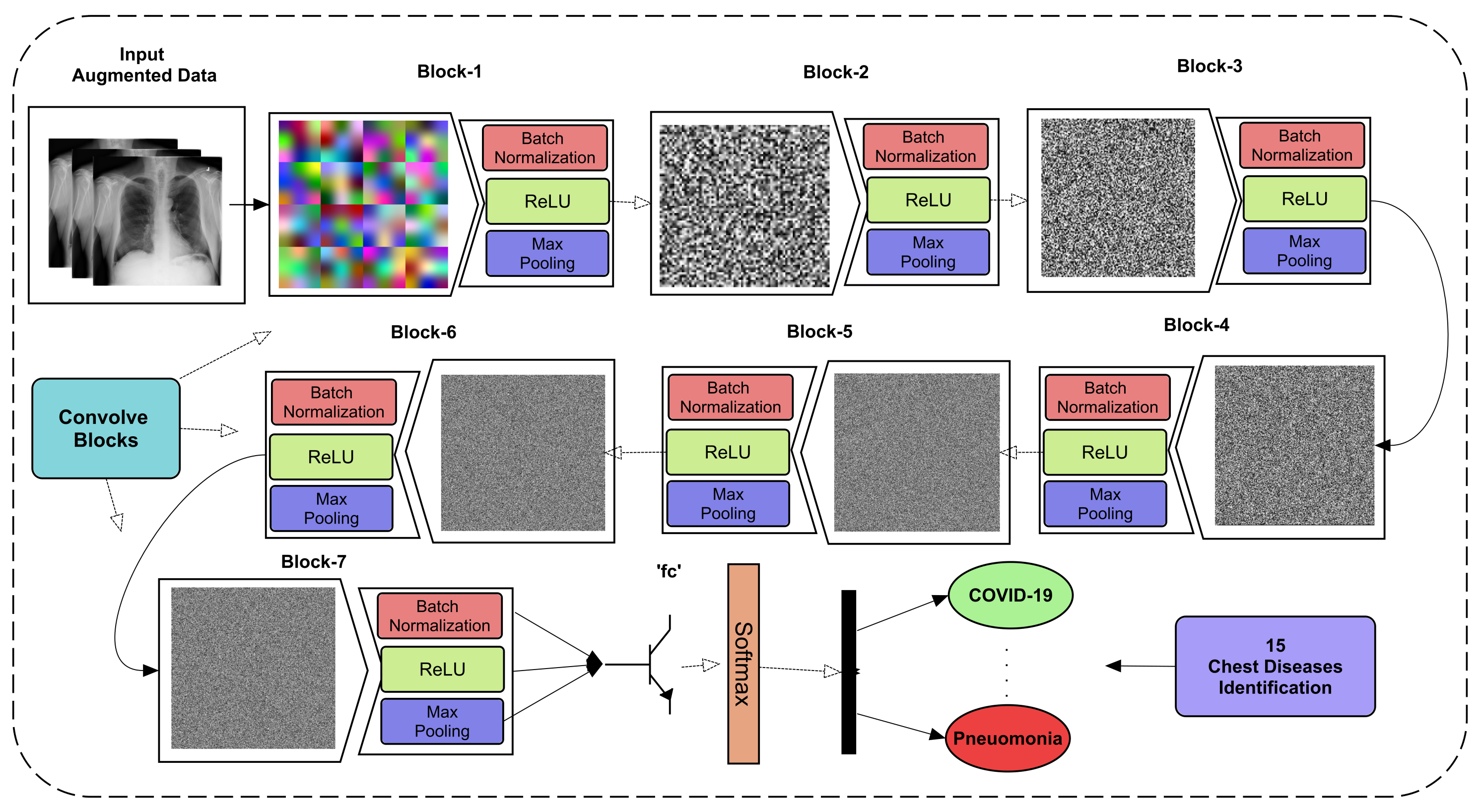 Applsci 11 09023 g003