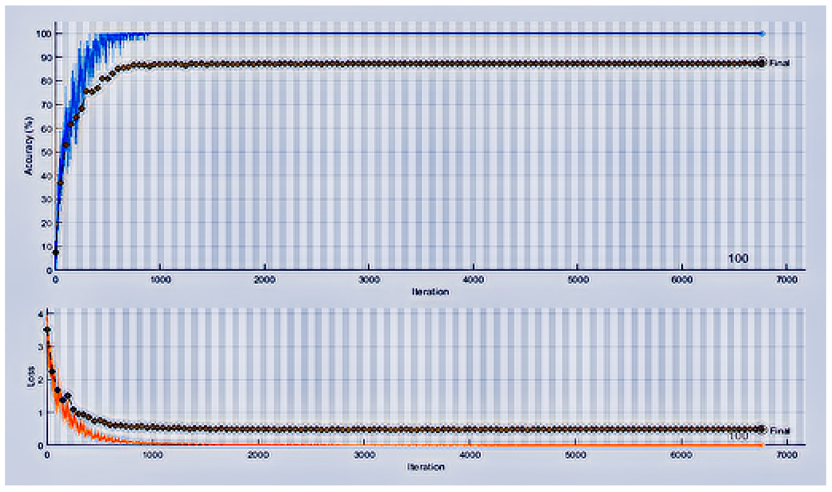 Applsci 11 09023 g004