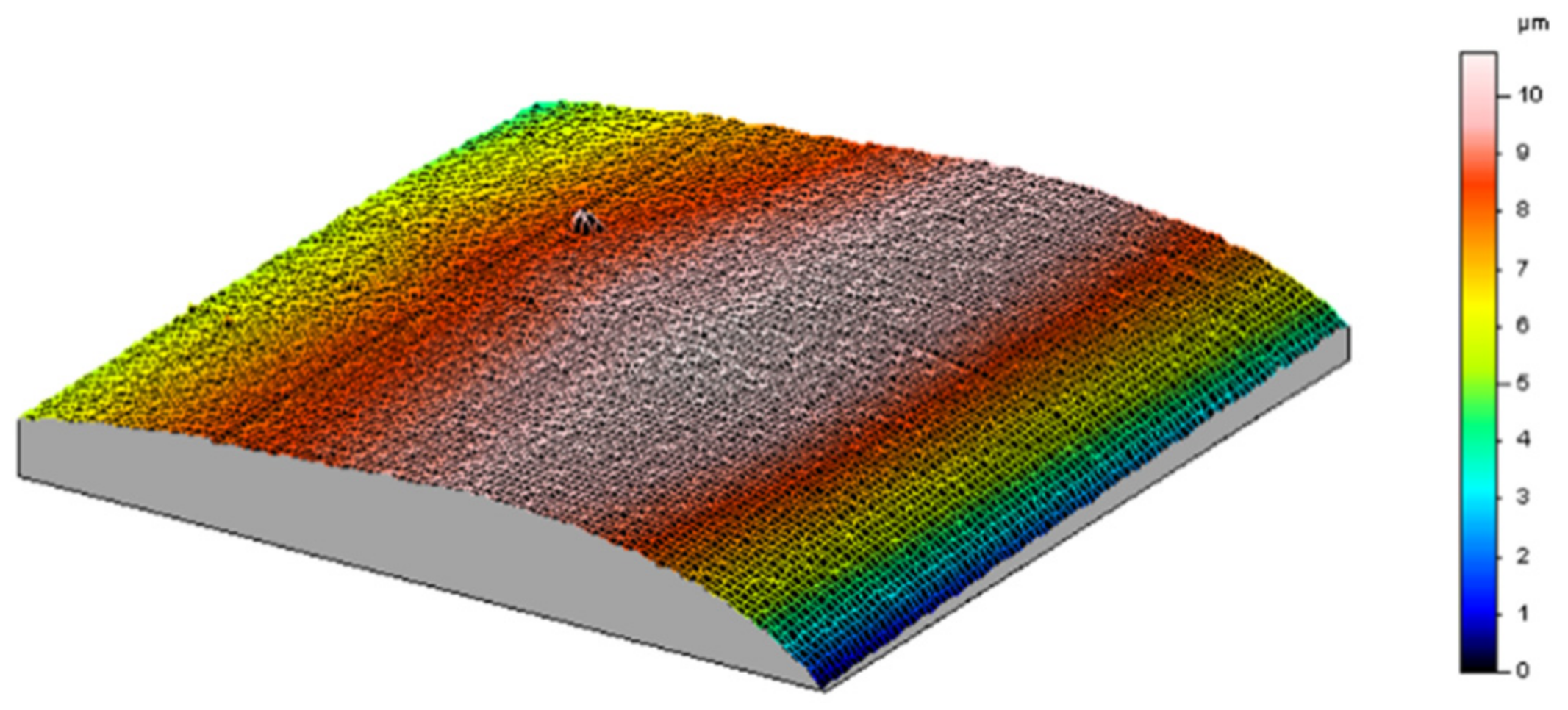 Applsci 11 09027 g004