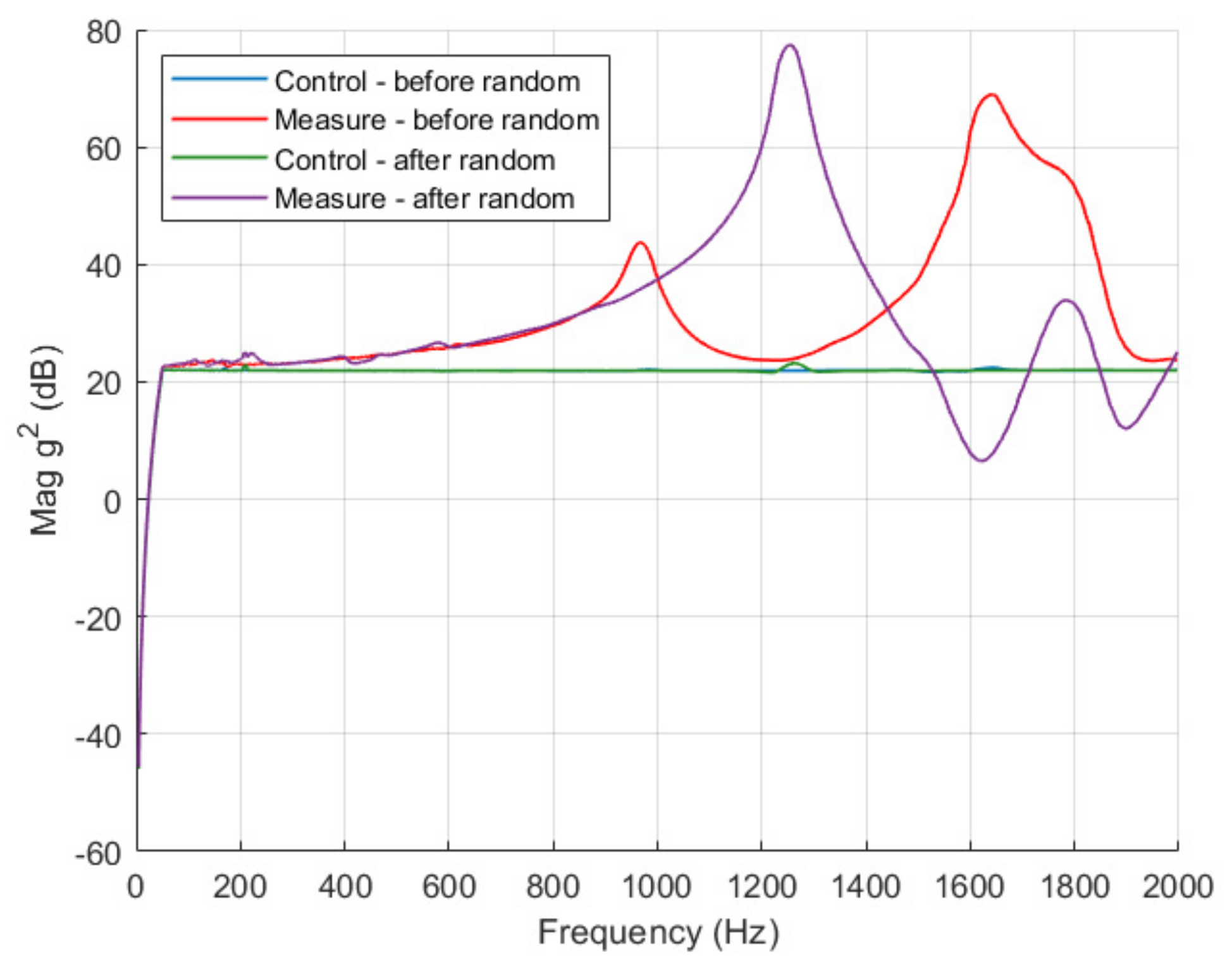 Applsci 11 09027 g008