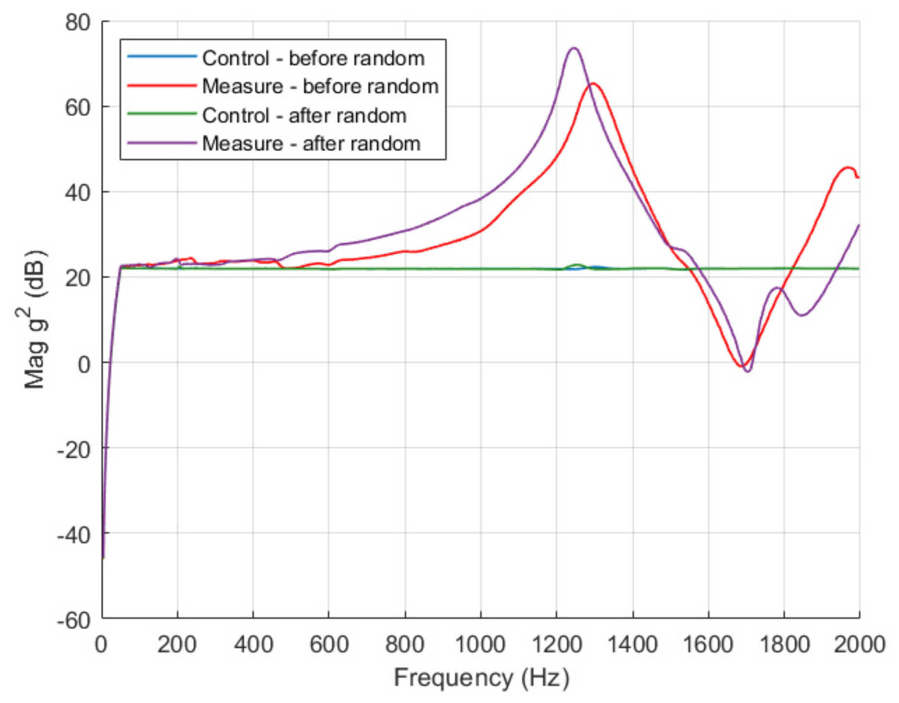 Applsci 11 09027 g012