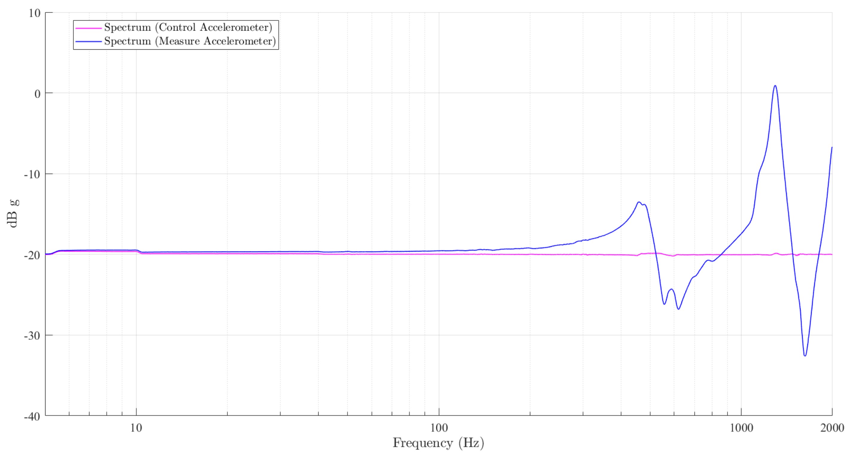 Applsci 11 09027 g018