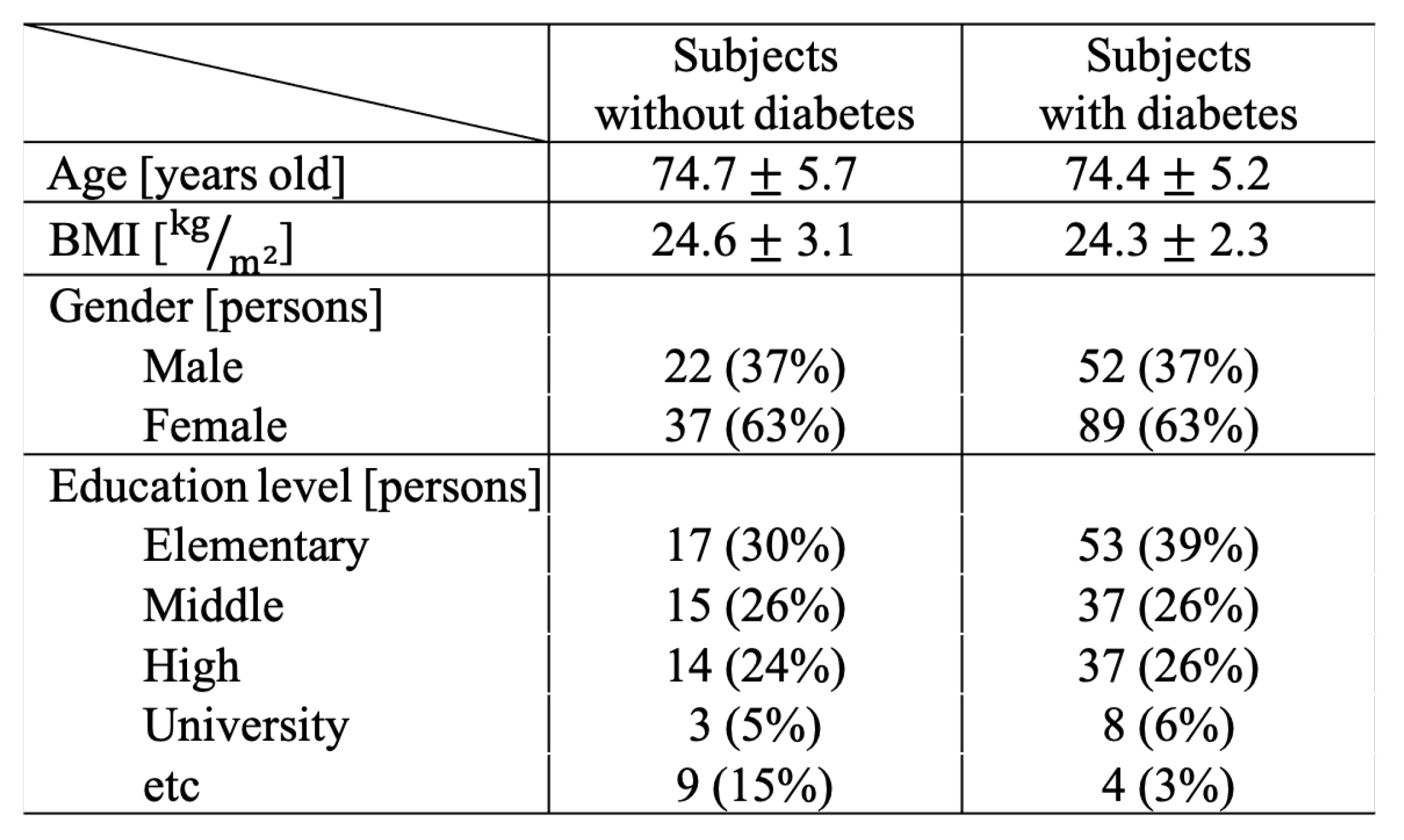 Applsci 11 09029 g001