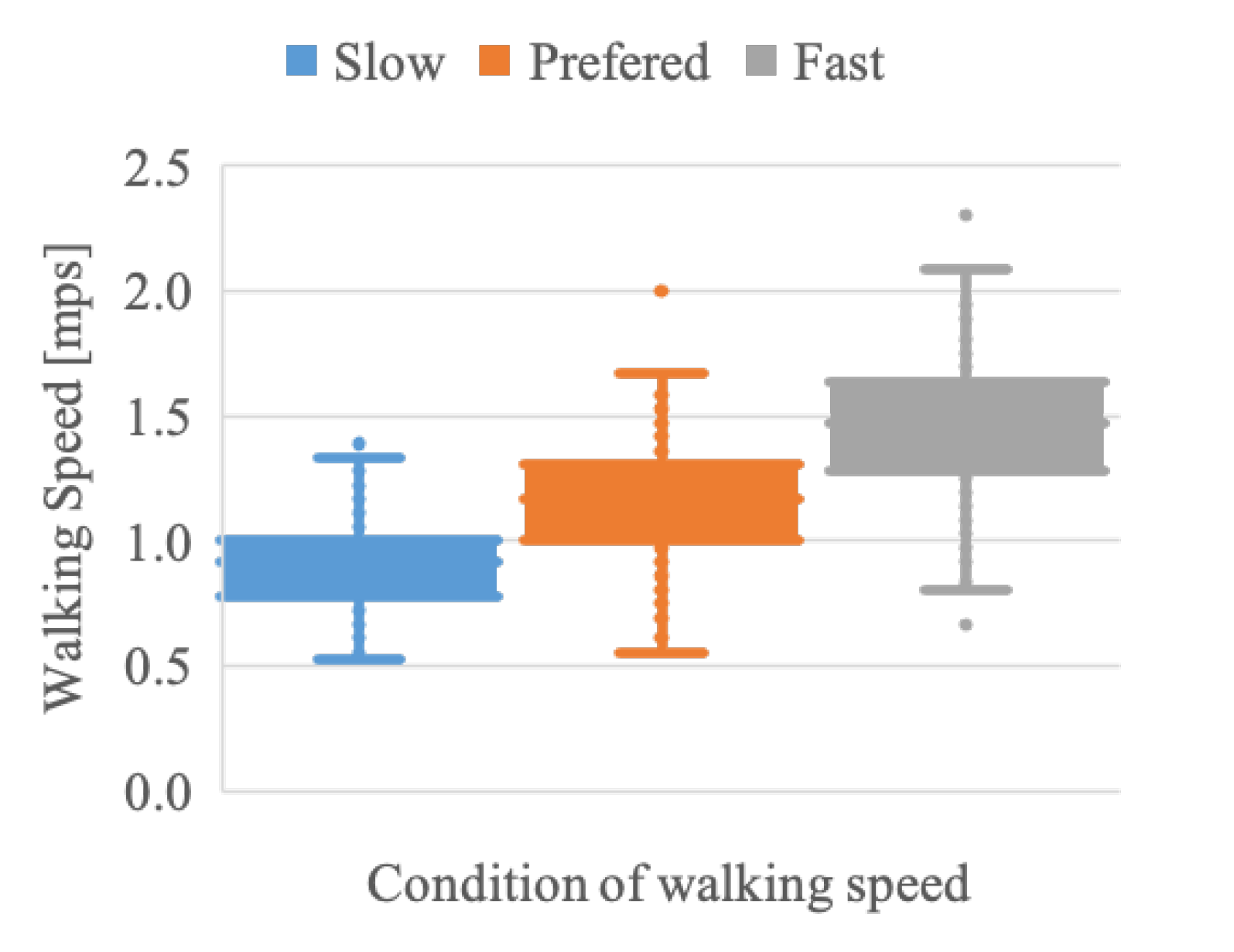Applsci 11 09029 g006