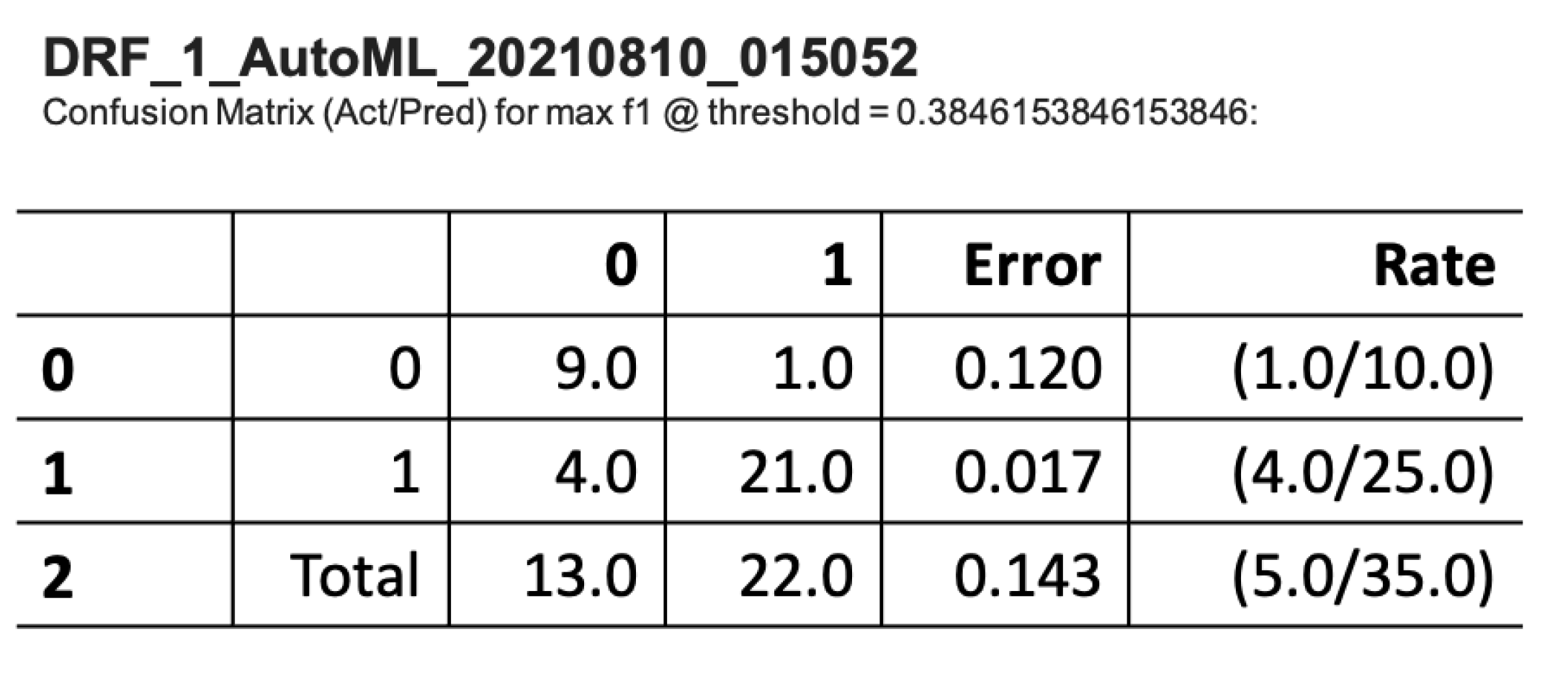 Applsci 11 09029 g008