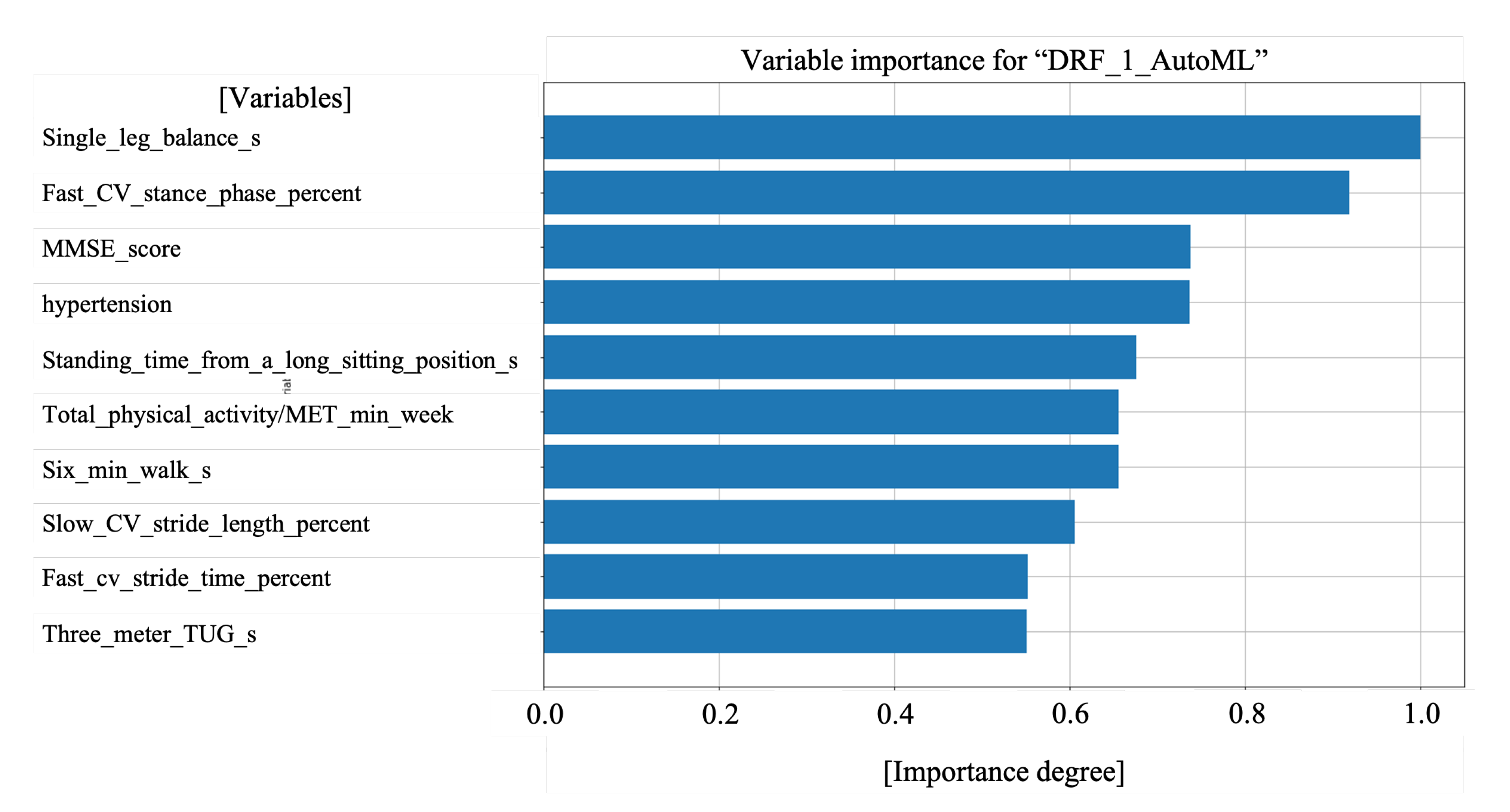 Applsci 11 09029 g009
