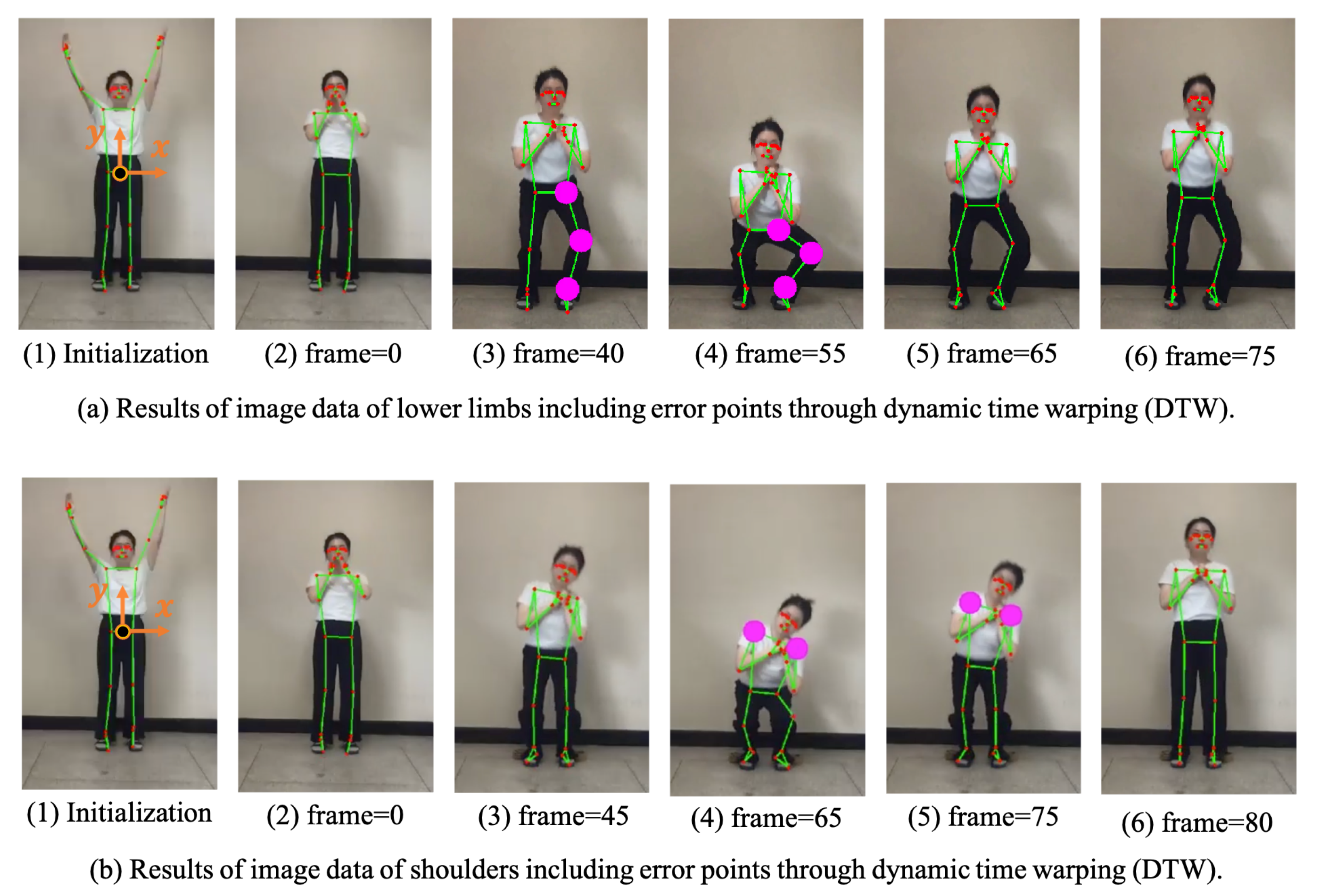 Applsci 11 09029 g013