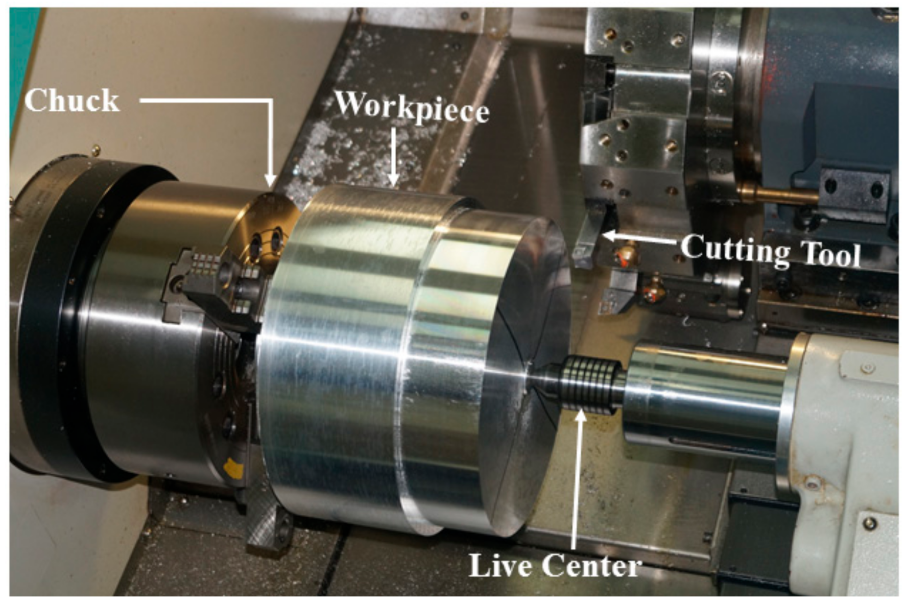 Applsci 11 09032 g002