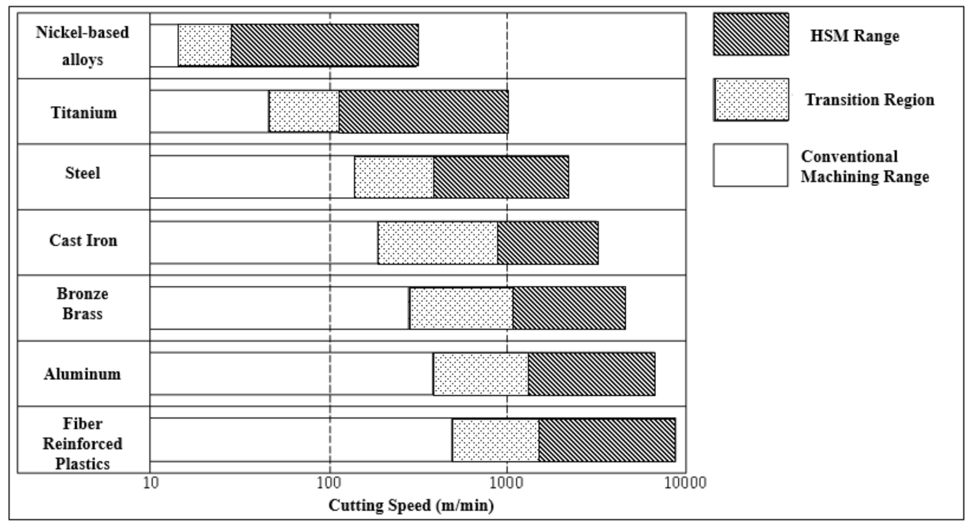 Applsci 11 09032 g003