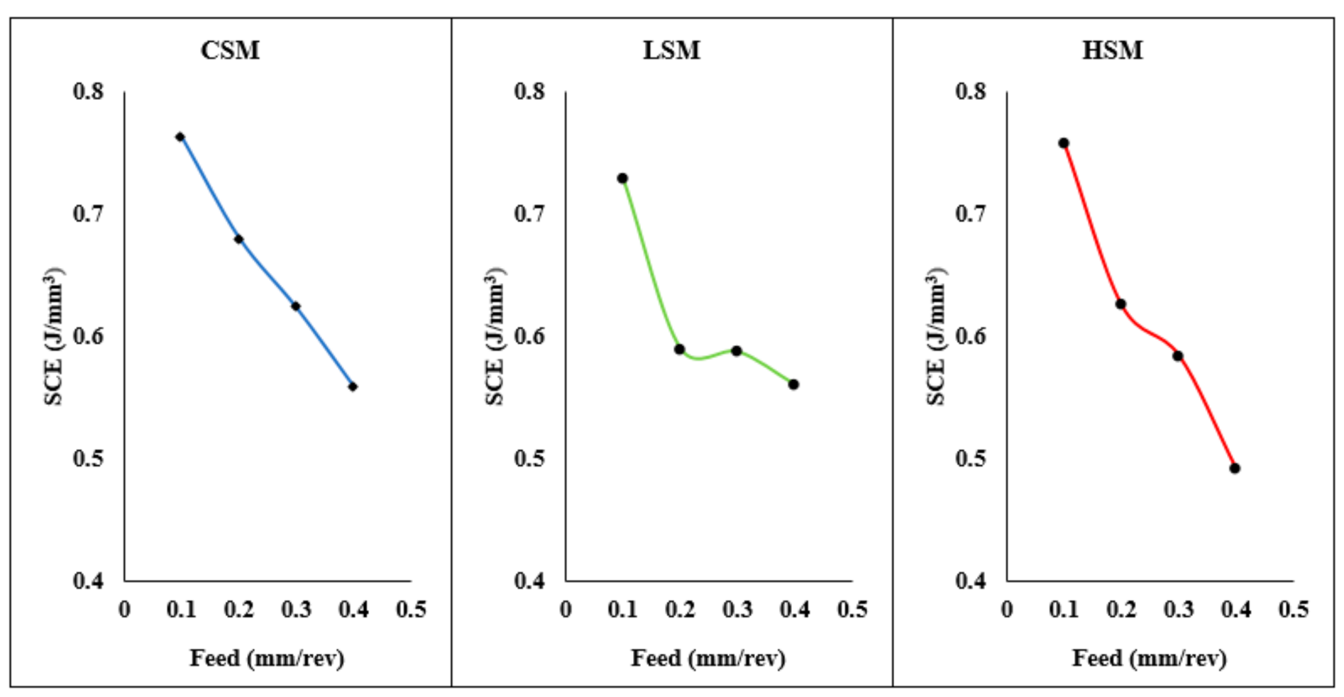 Applsci 11 09032 g012