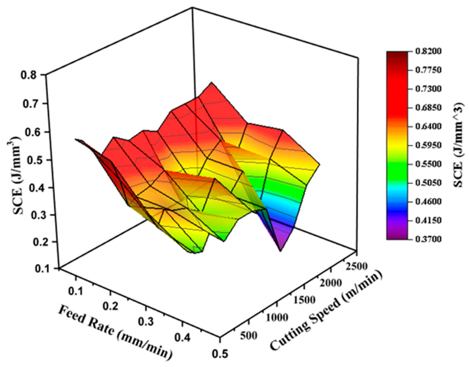 Applsci 11 09032 g013