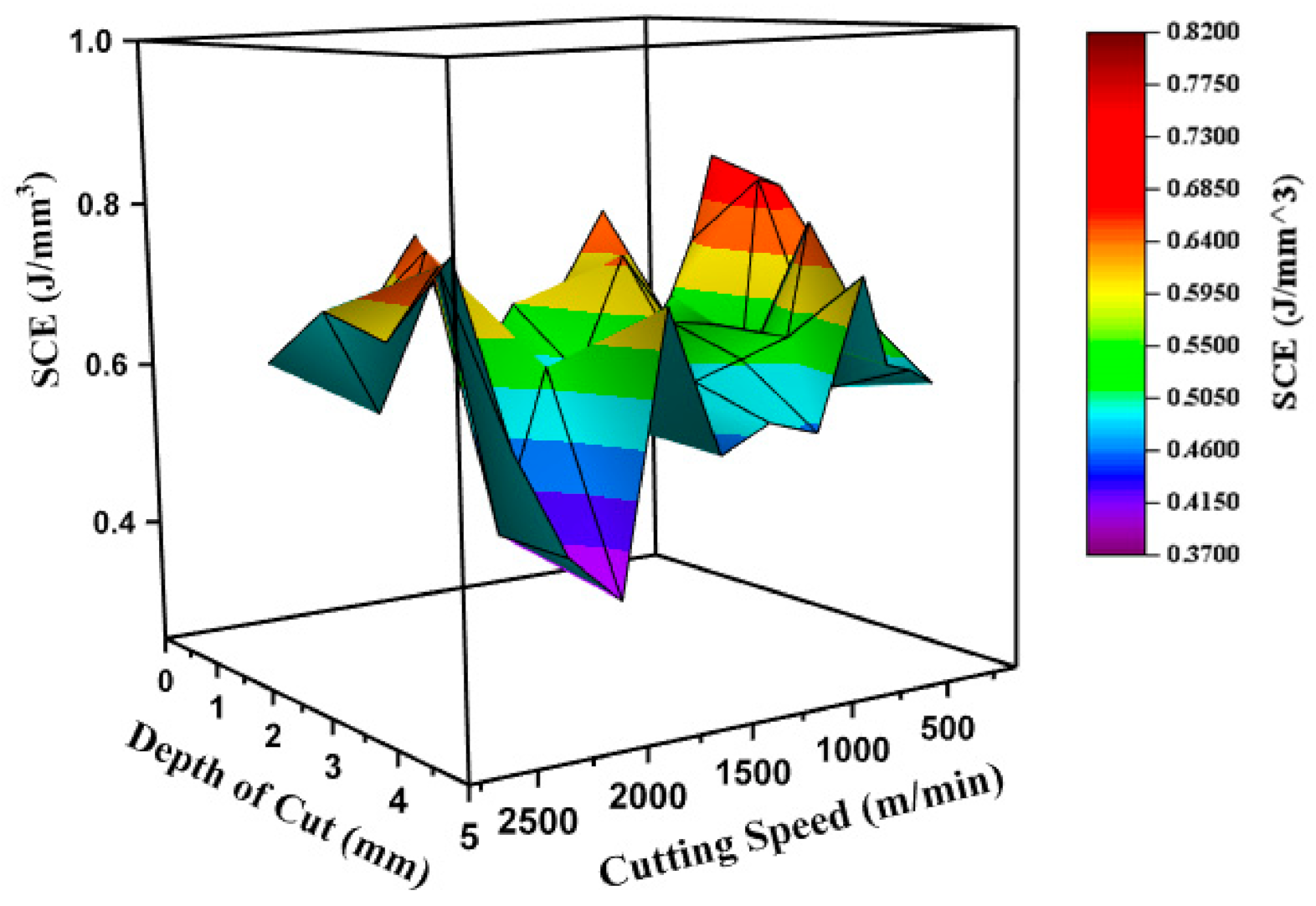 Applsci 11 09032 g015