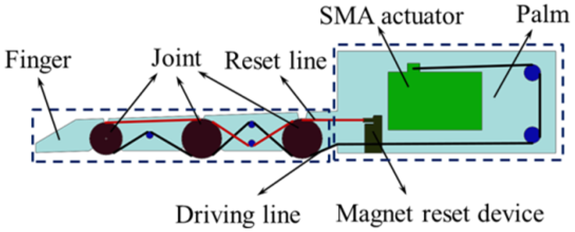 Applsci 11 09040 g003