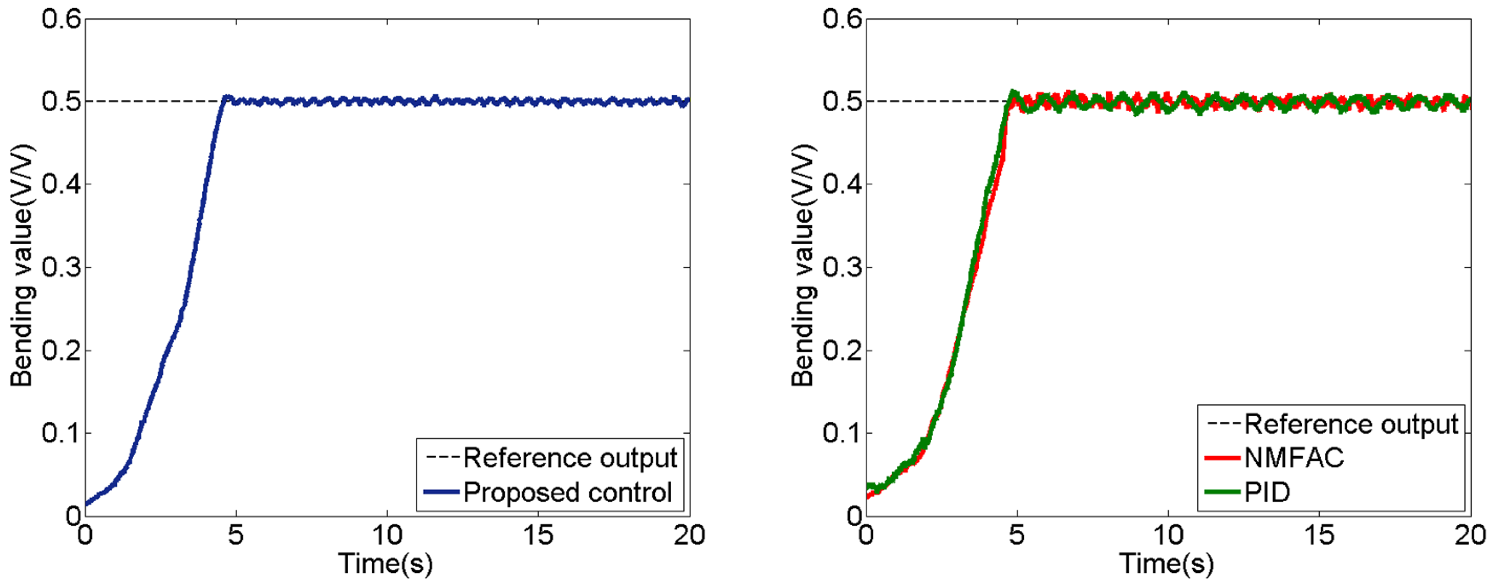 Applsci 11 09040 g006