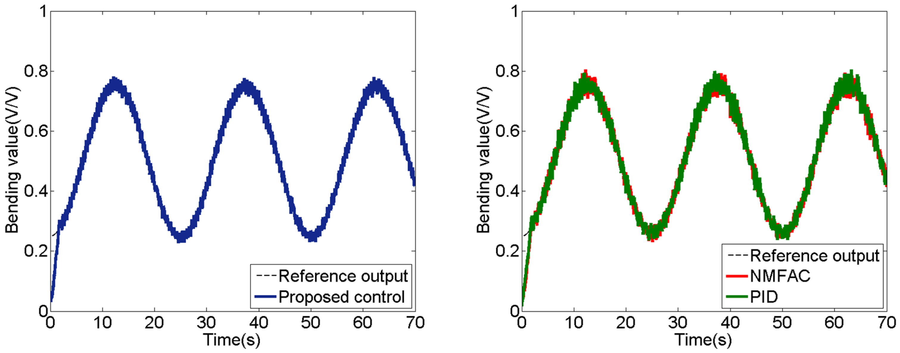 Applsci 11 09040 g008